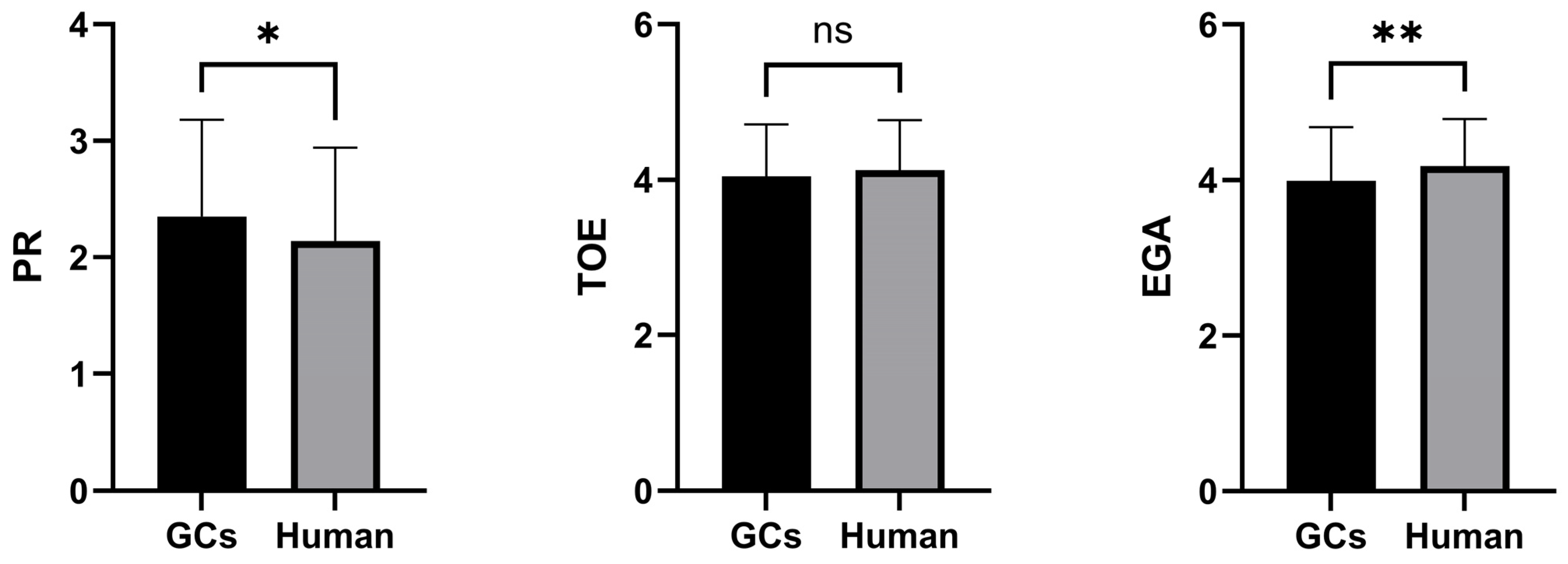 Admsci 15 00308 g002