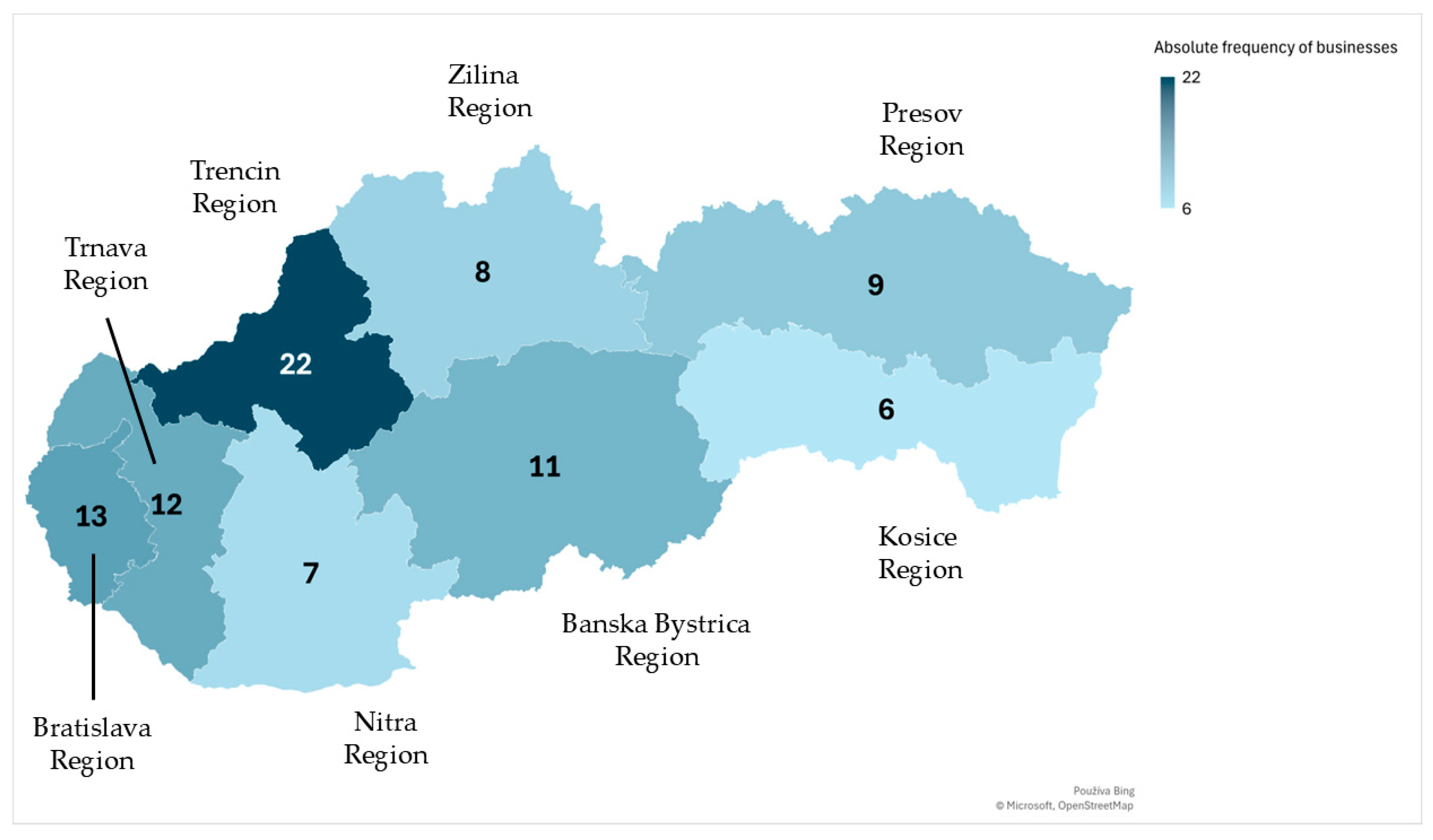 Admsci 15 00311 g003 Admsci 15 00311 g003