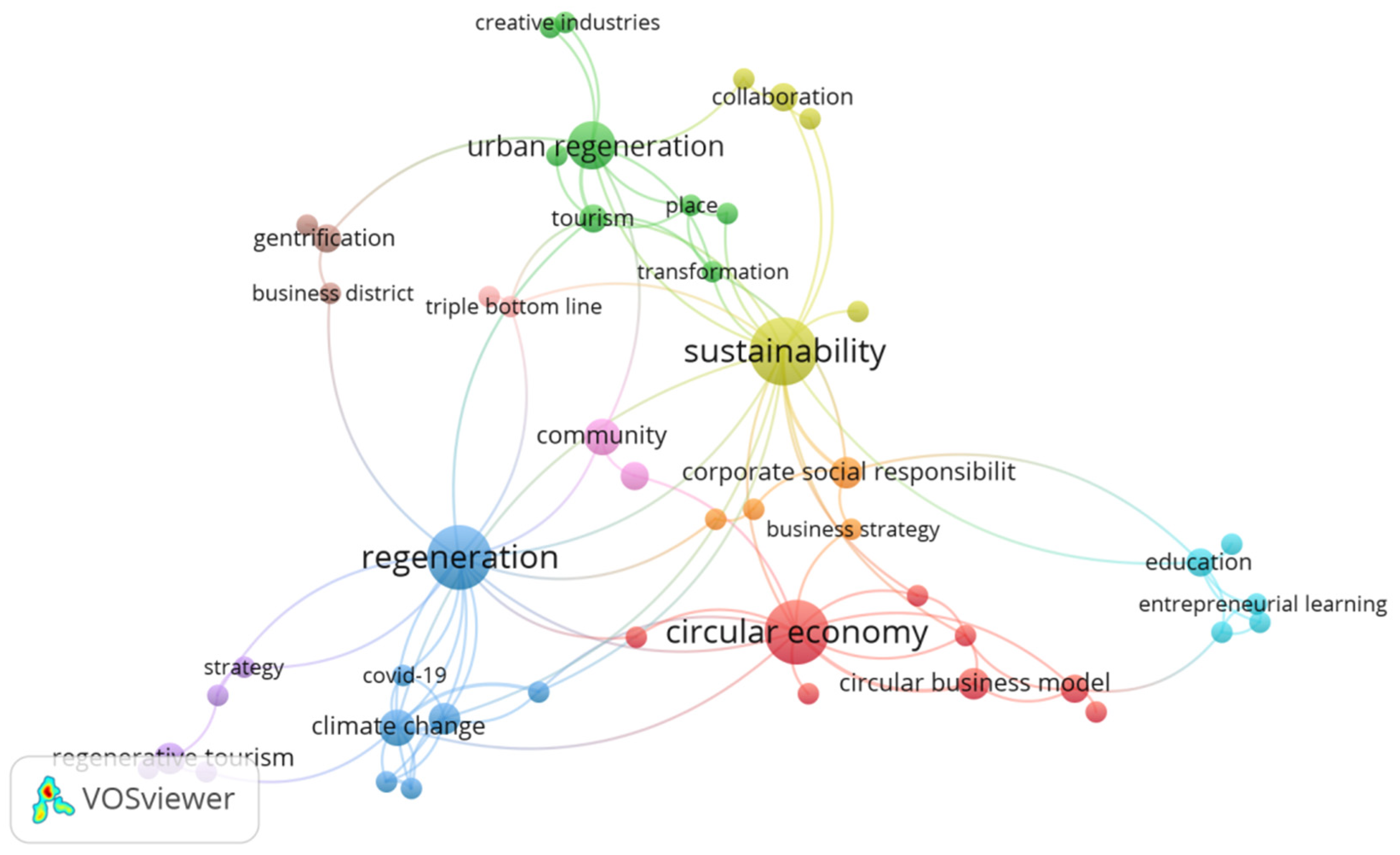 Admsci 15 00316 g005 Admsci 15 00316 g005