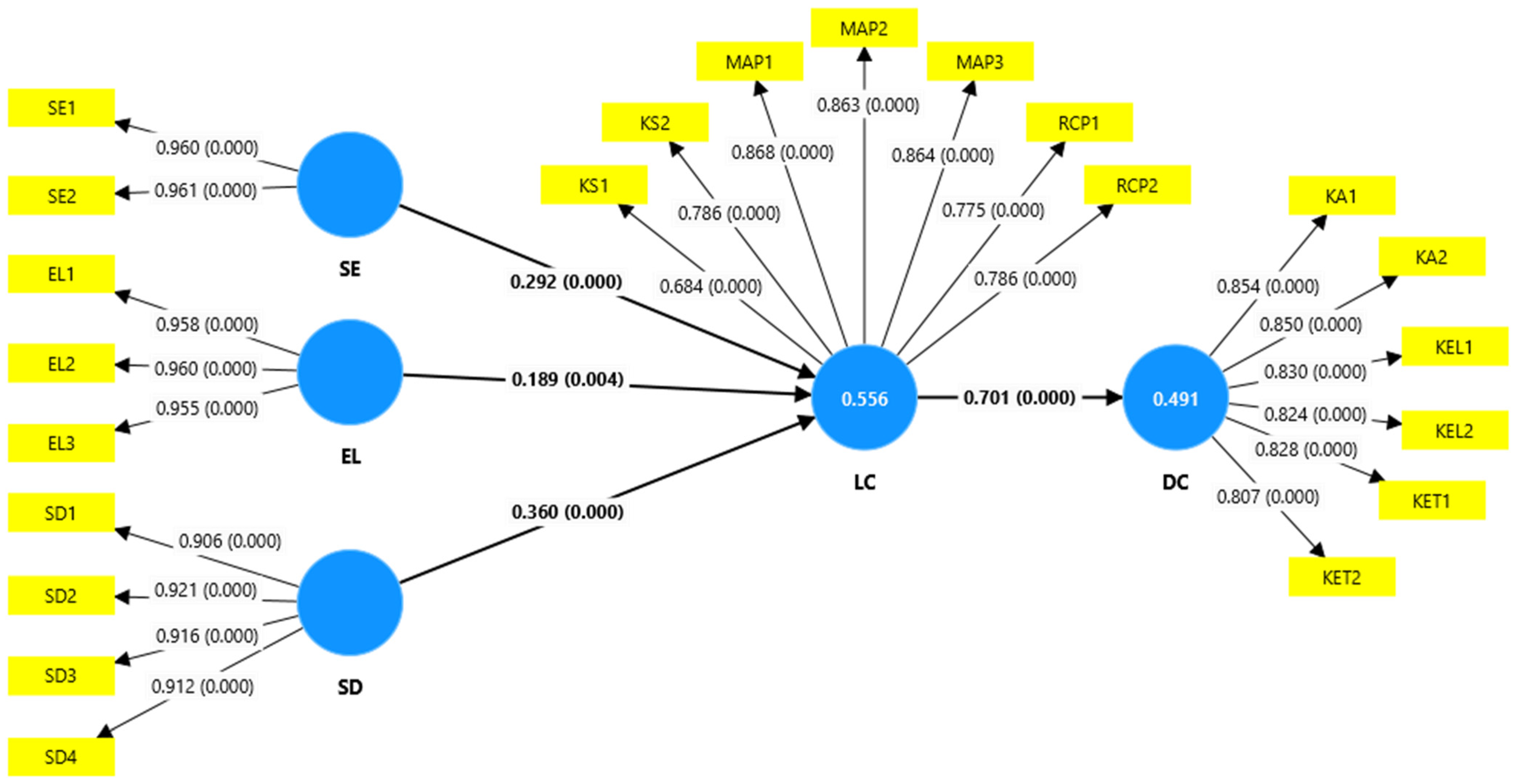 Admsci 15 00320 g001