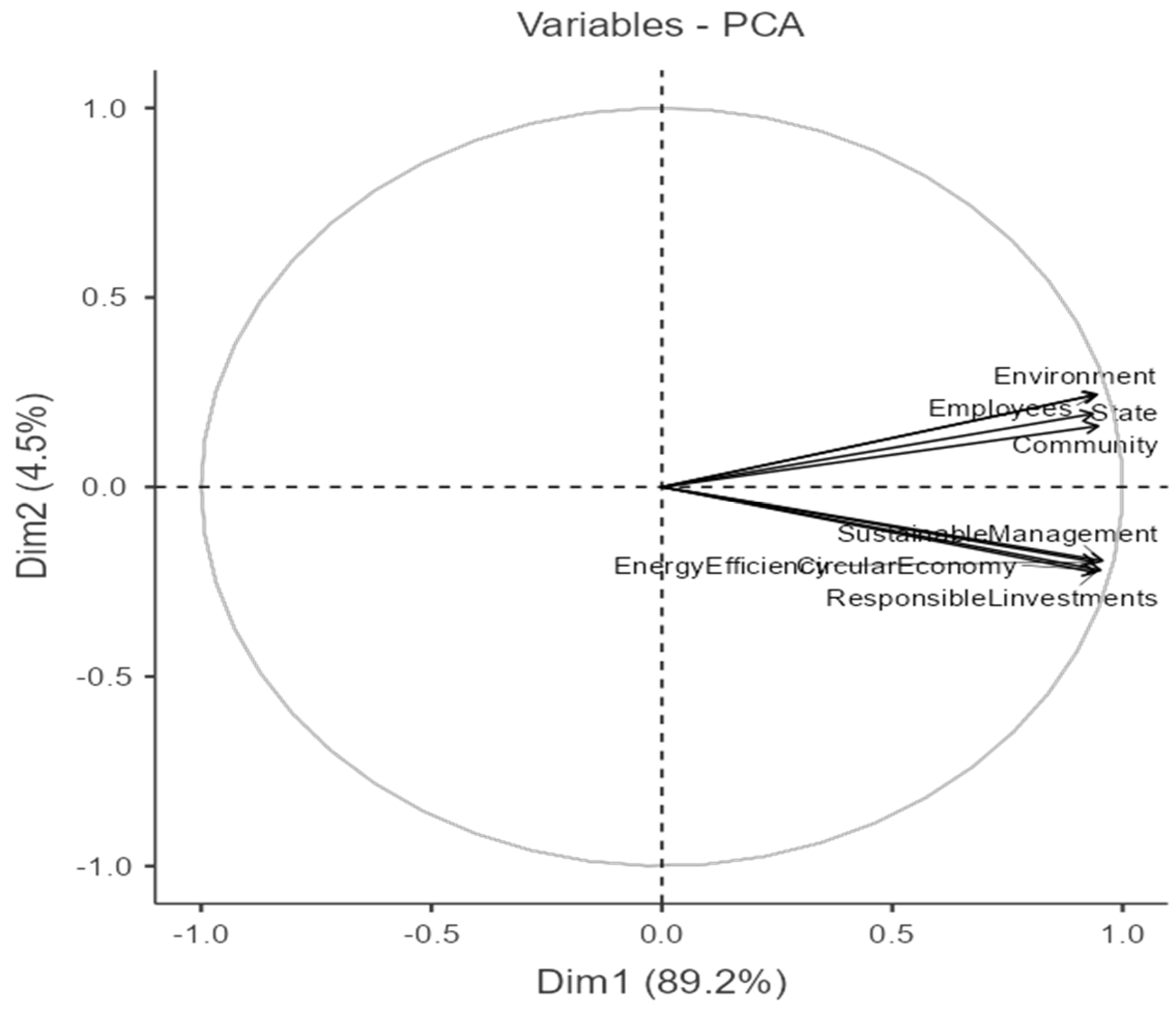 Admsci 15 00328 g001