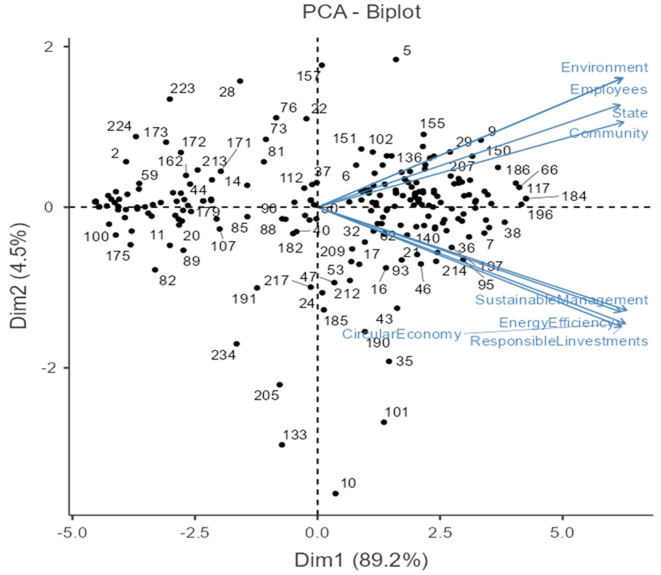Admsci 15 00328 g002