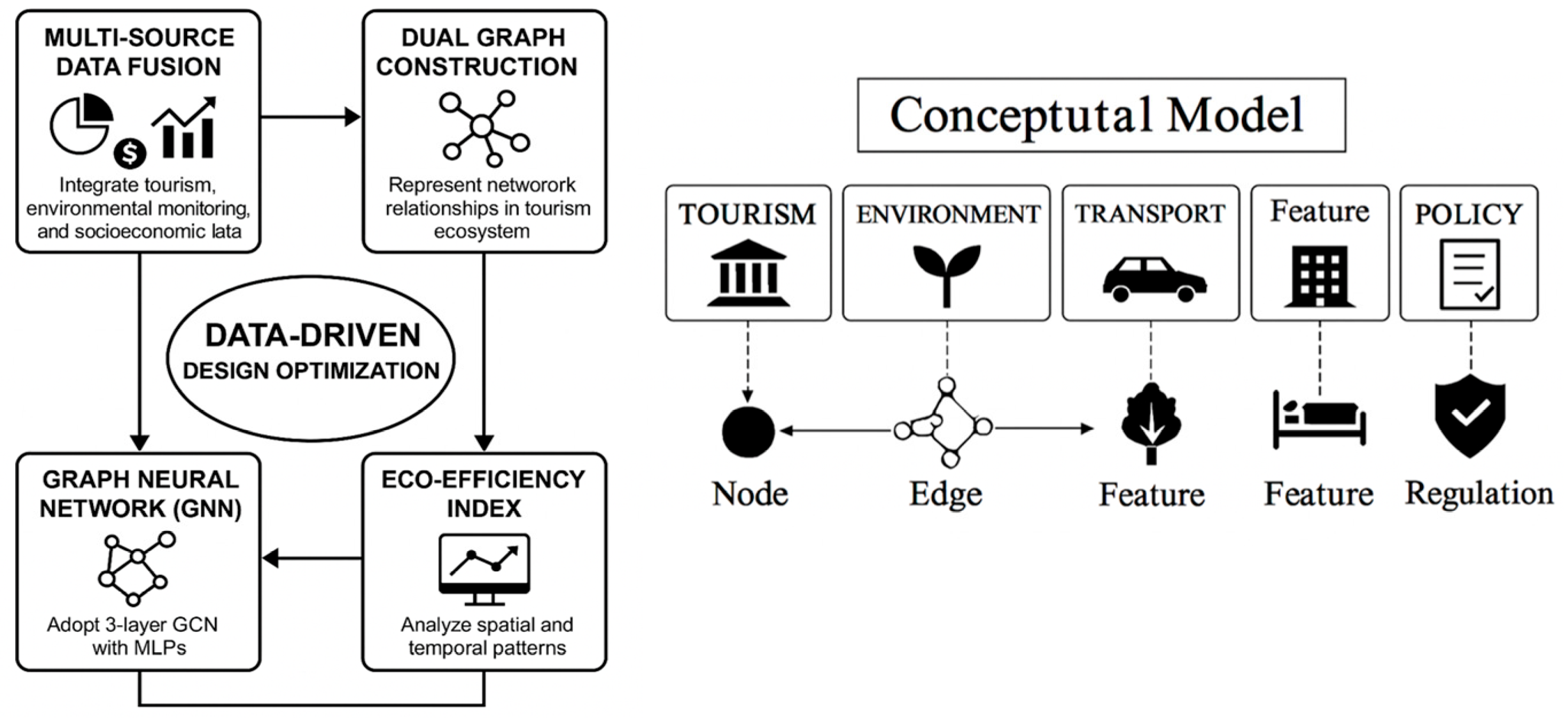 Admsci 15 00334 g002