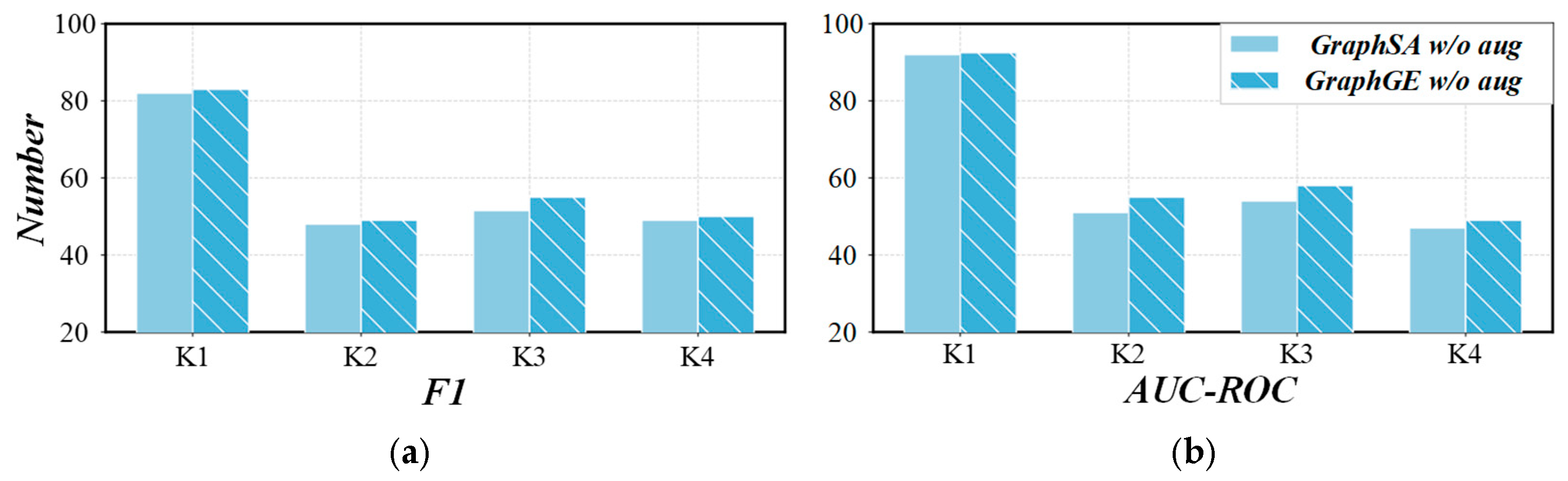 Admsci 15 00334 g008