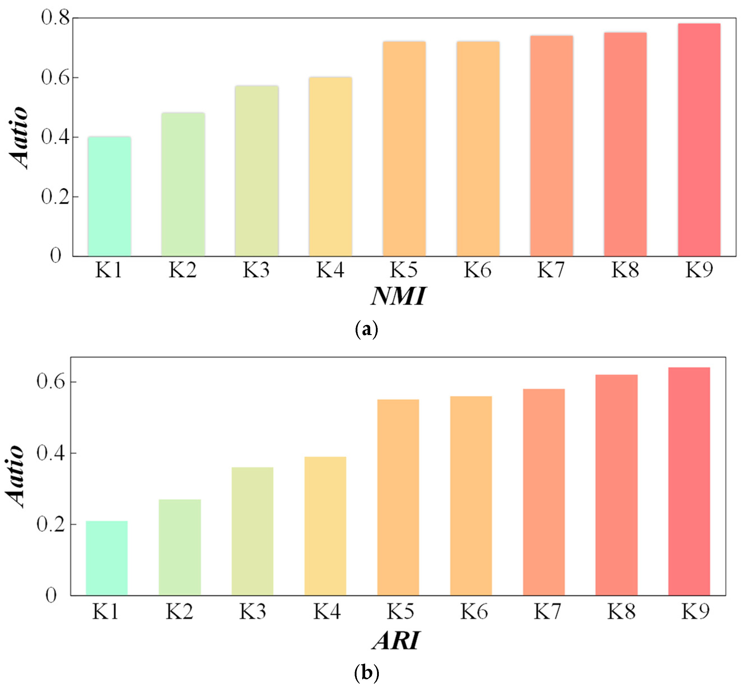 Admsci 15 00334 g009