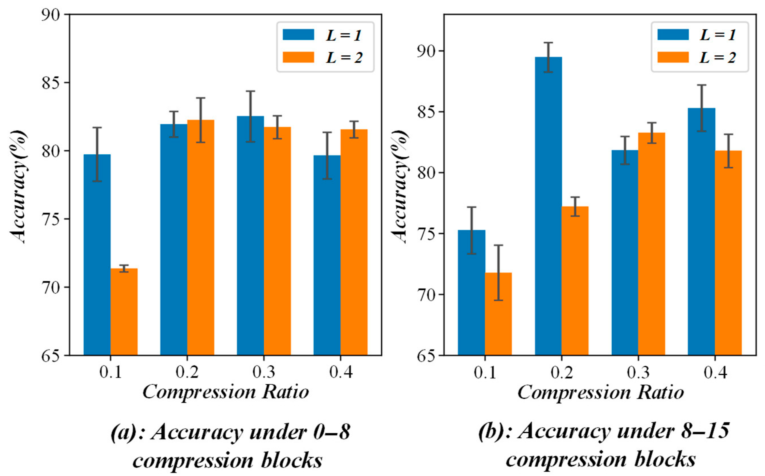 Admsci 15 00334 g012