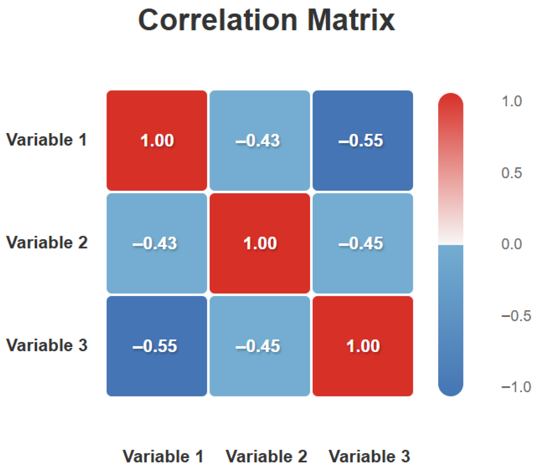 Admsci 15 00335 g008