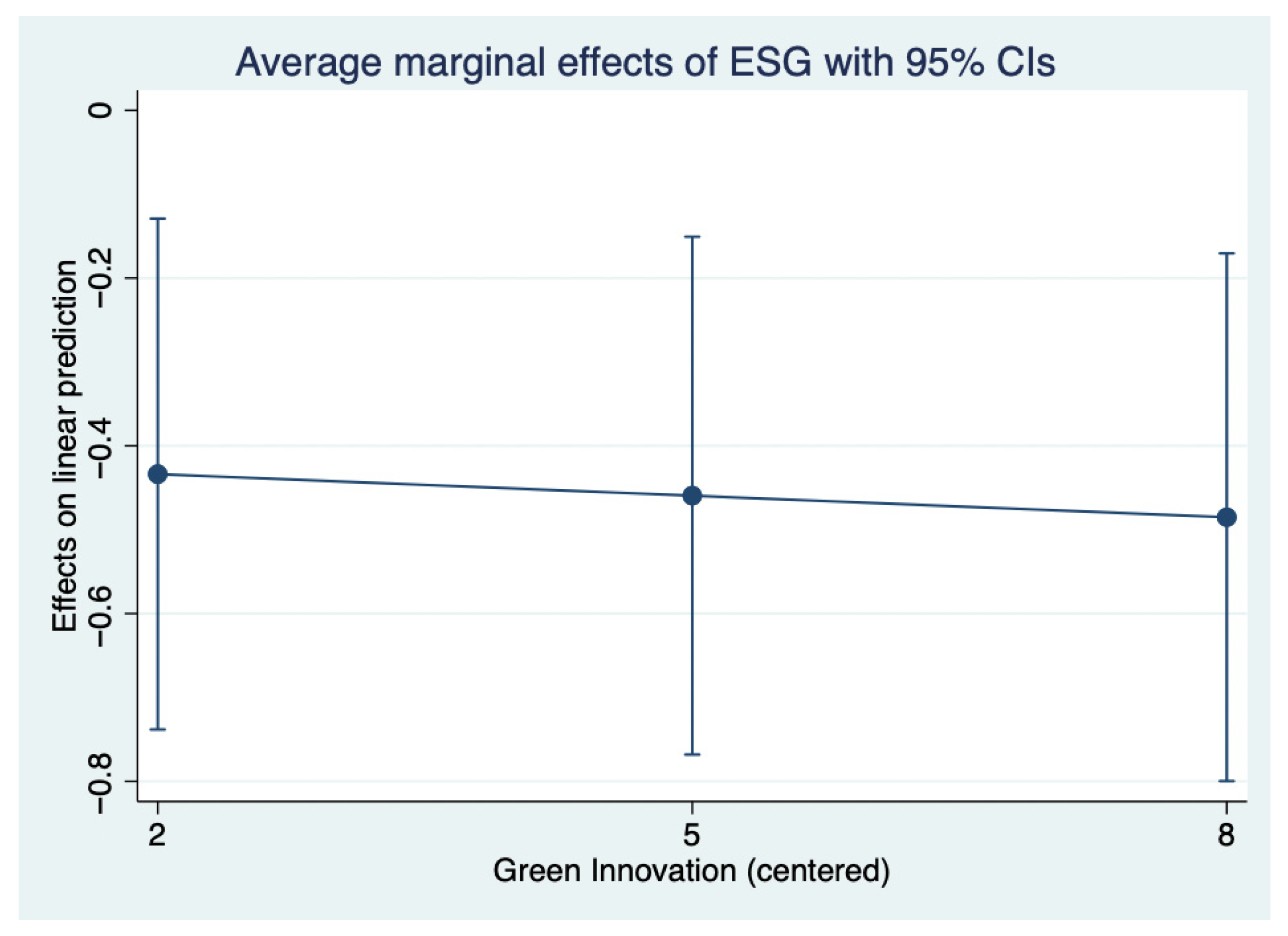Admsci 15 00352 g001