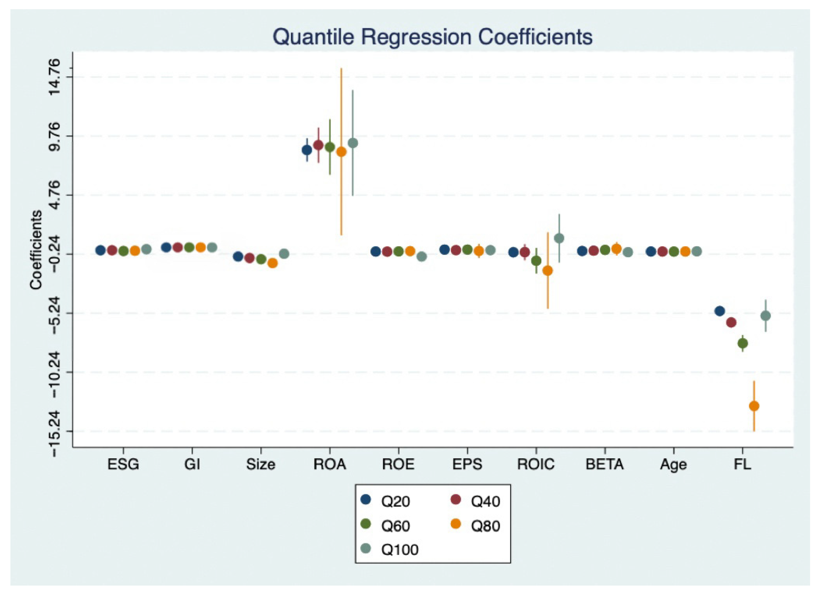 Admsci 15 00352 g002