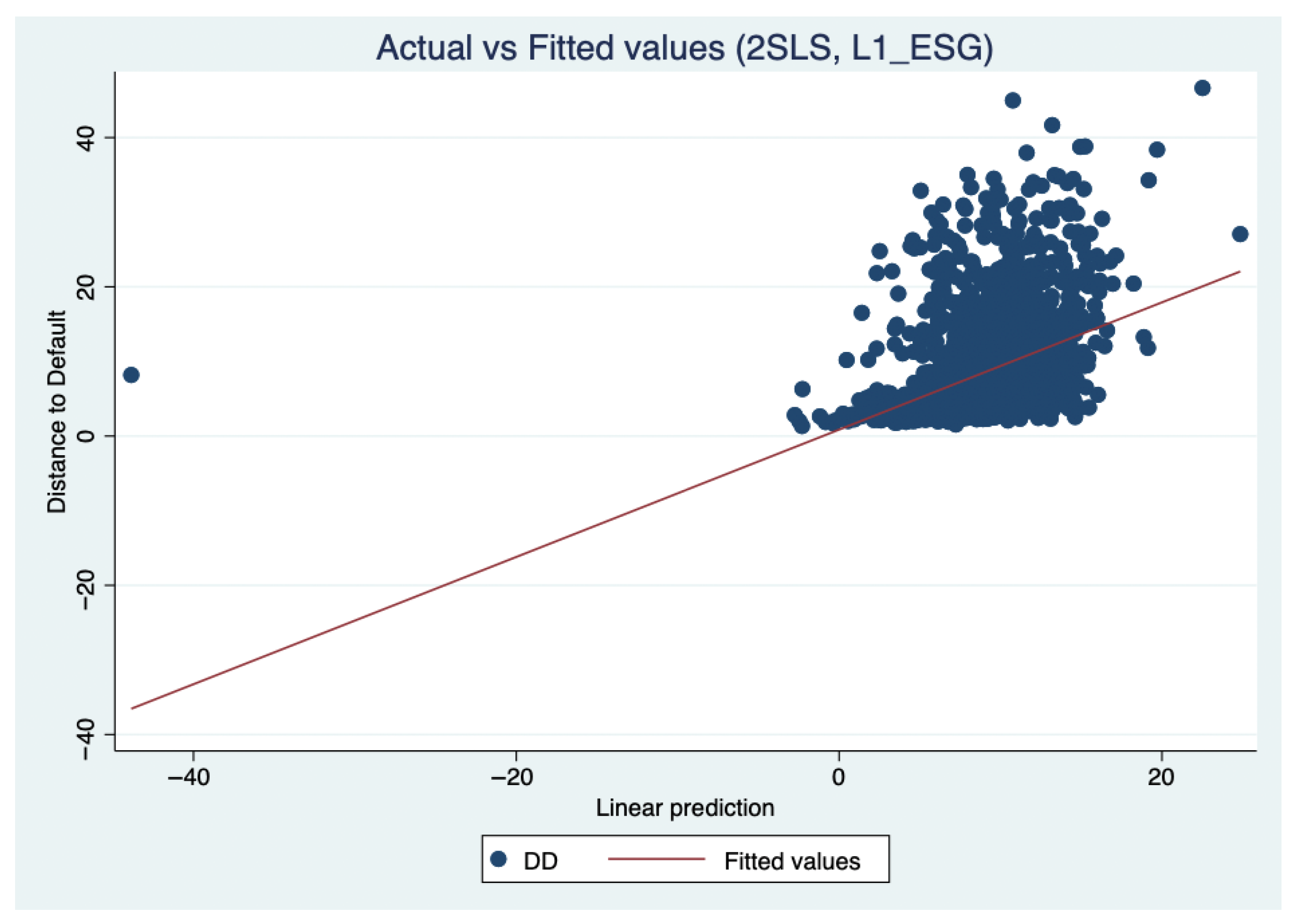 Admsci 15 00352 g003