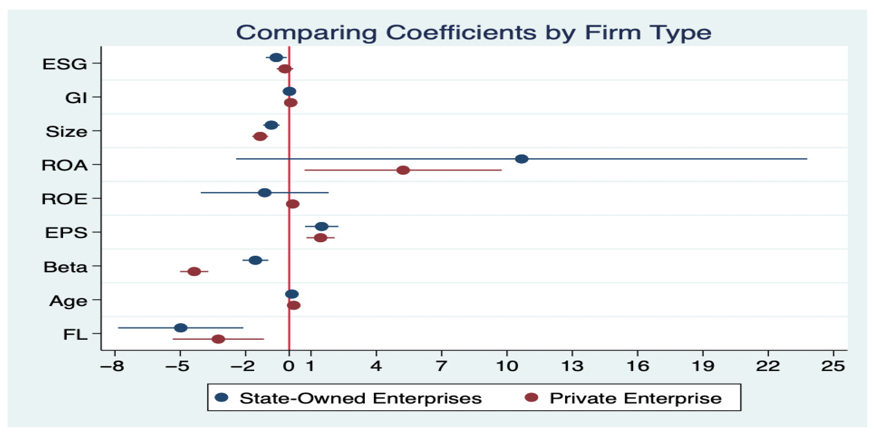 Admsci 15 00352 g005