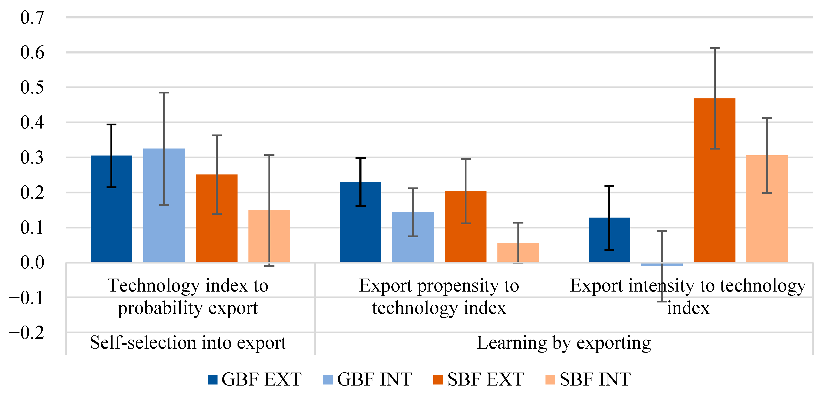 Admsci 15 00360 g002