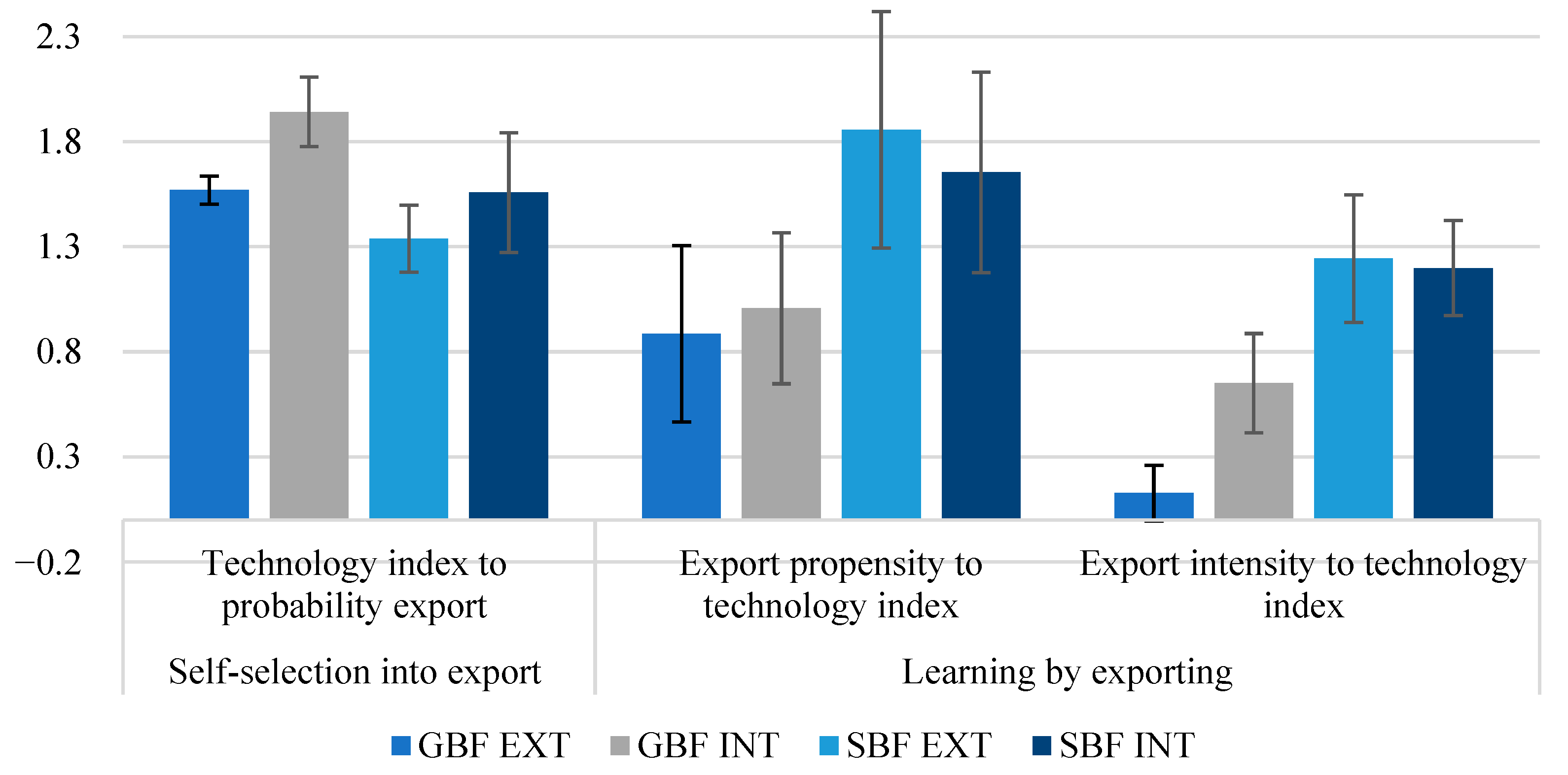 Admsci 15 00360 g003