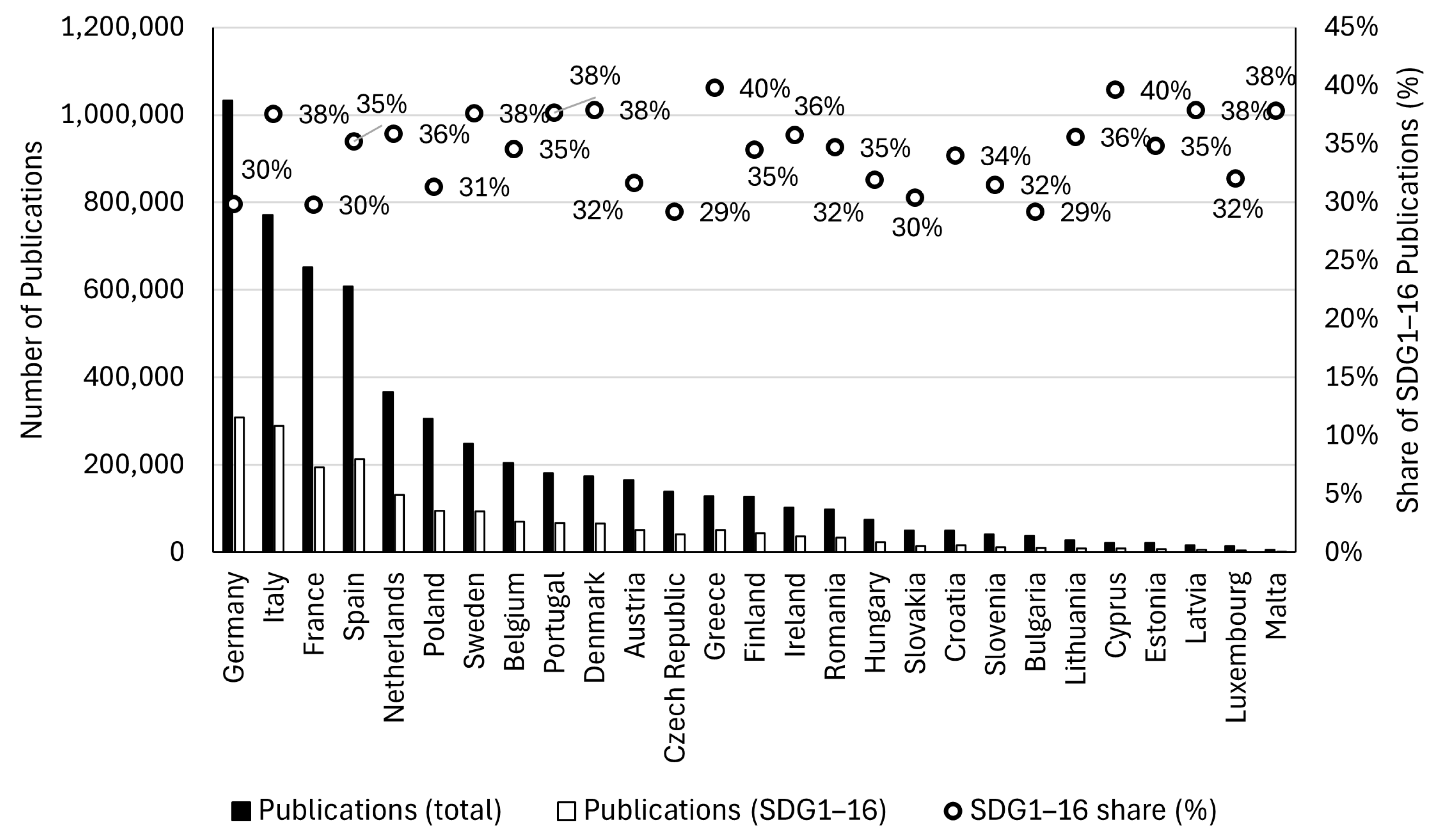 Admsci 15 00361 g002