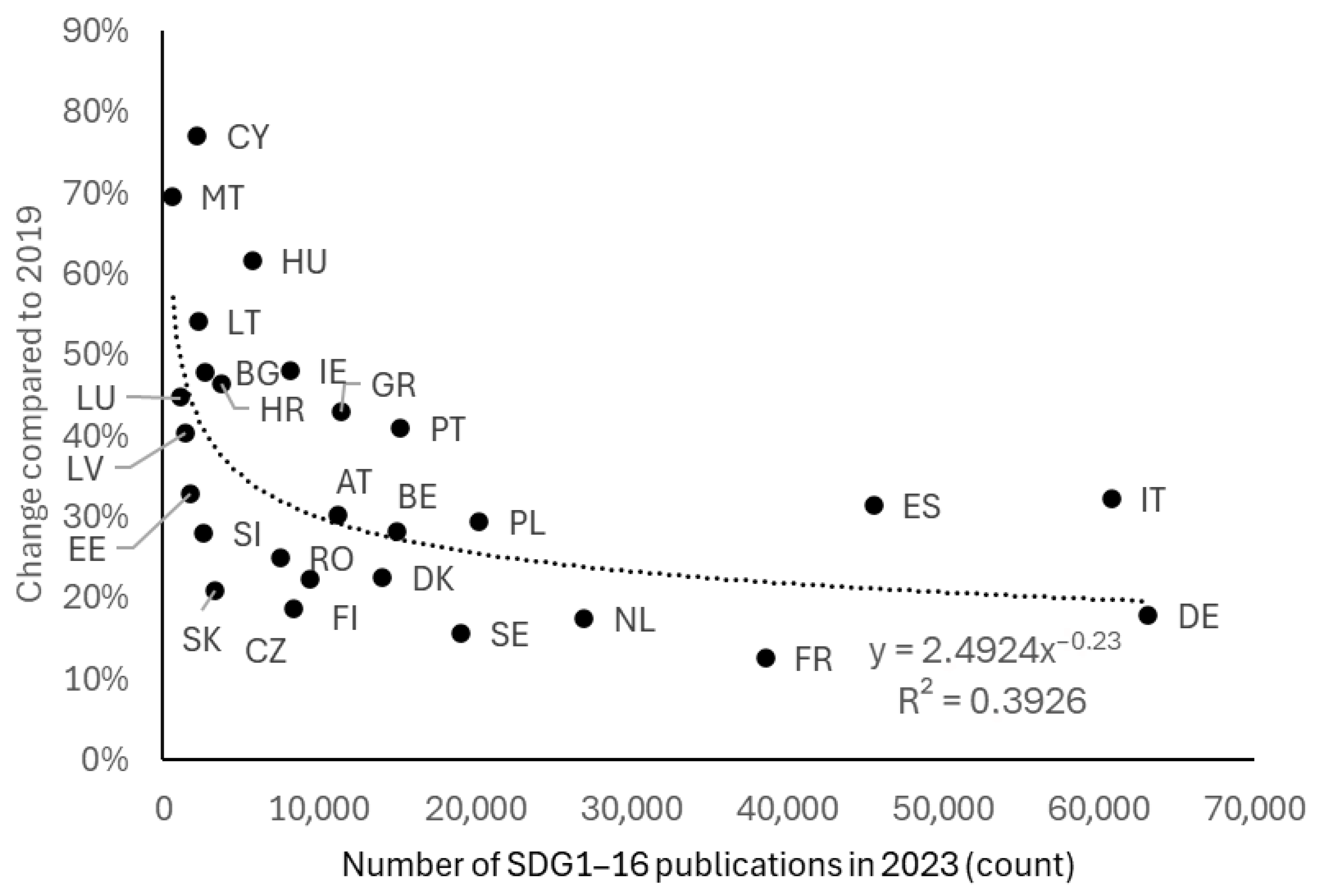 Admsci 15 00361 g003