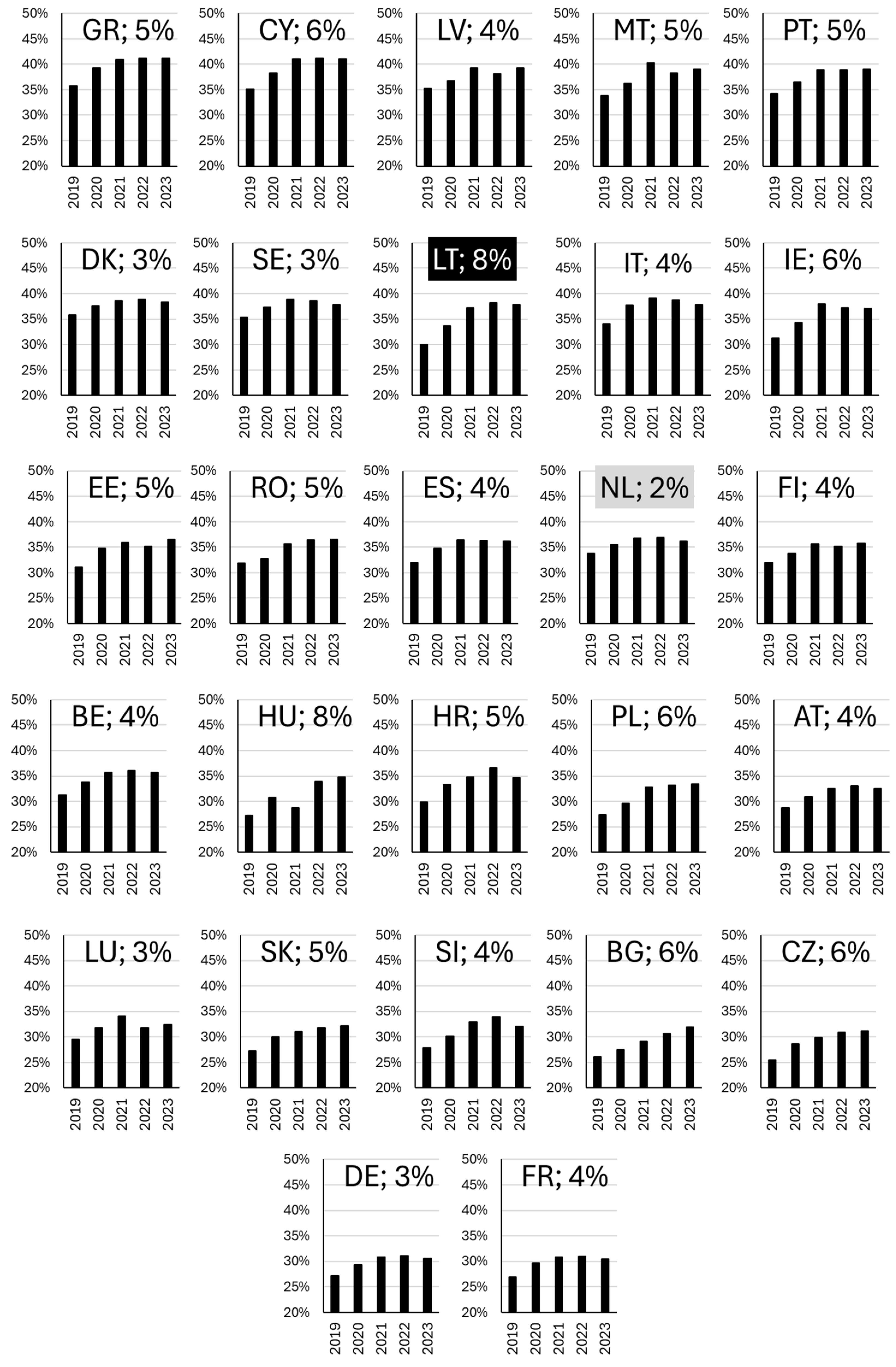 Admsci 15 00361 g004