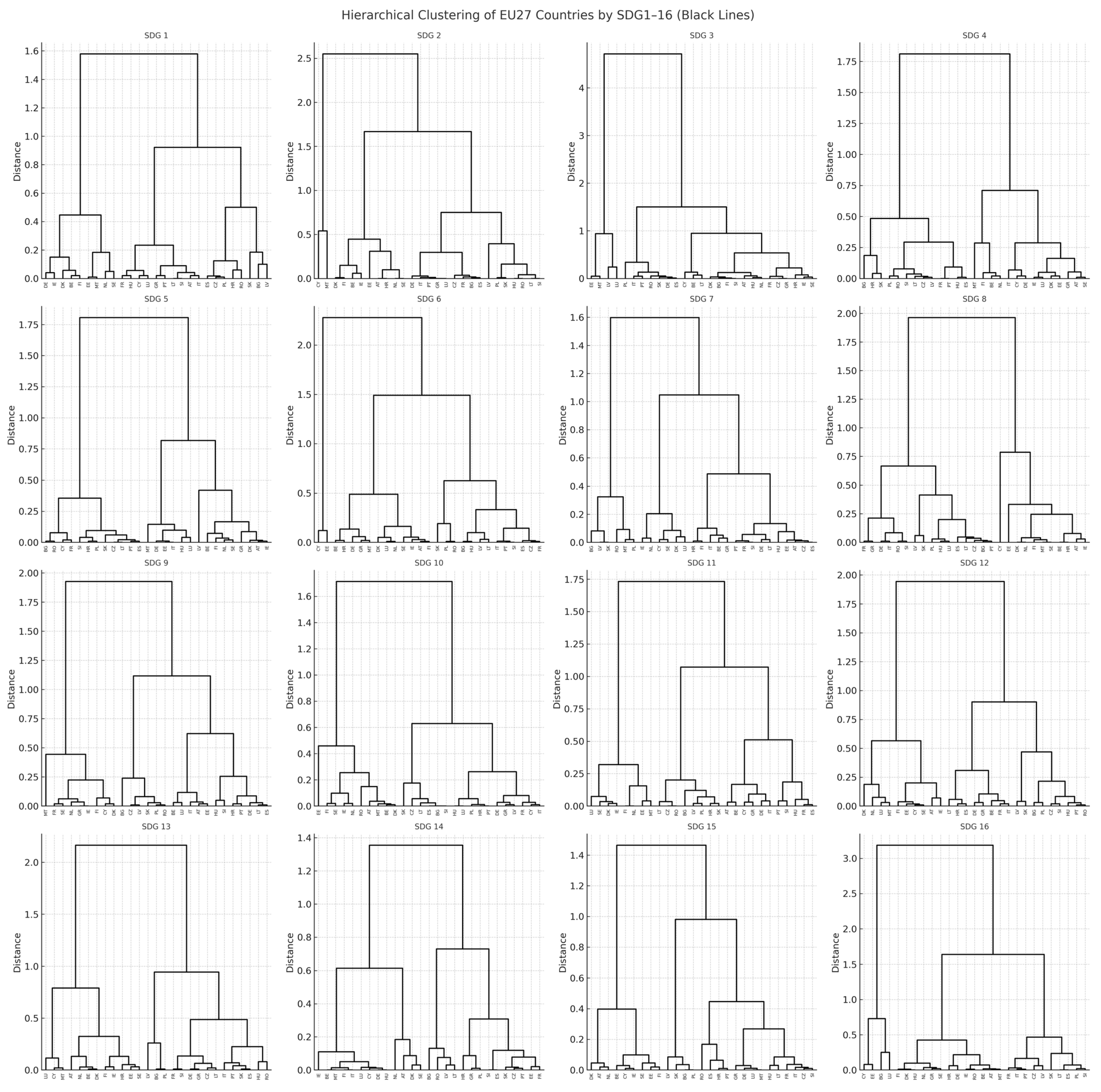 Admsci 15 00361 g006