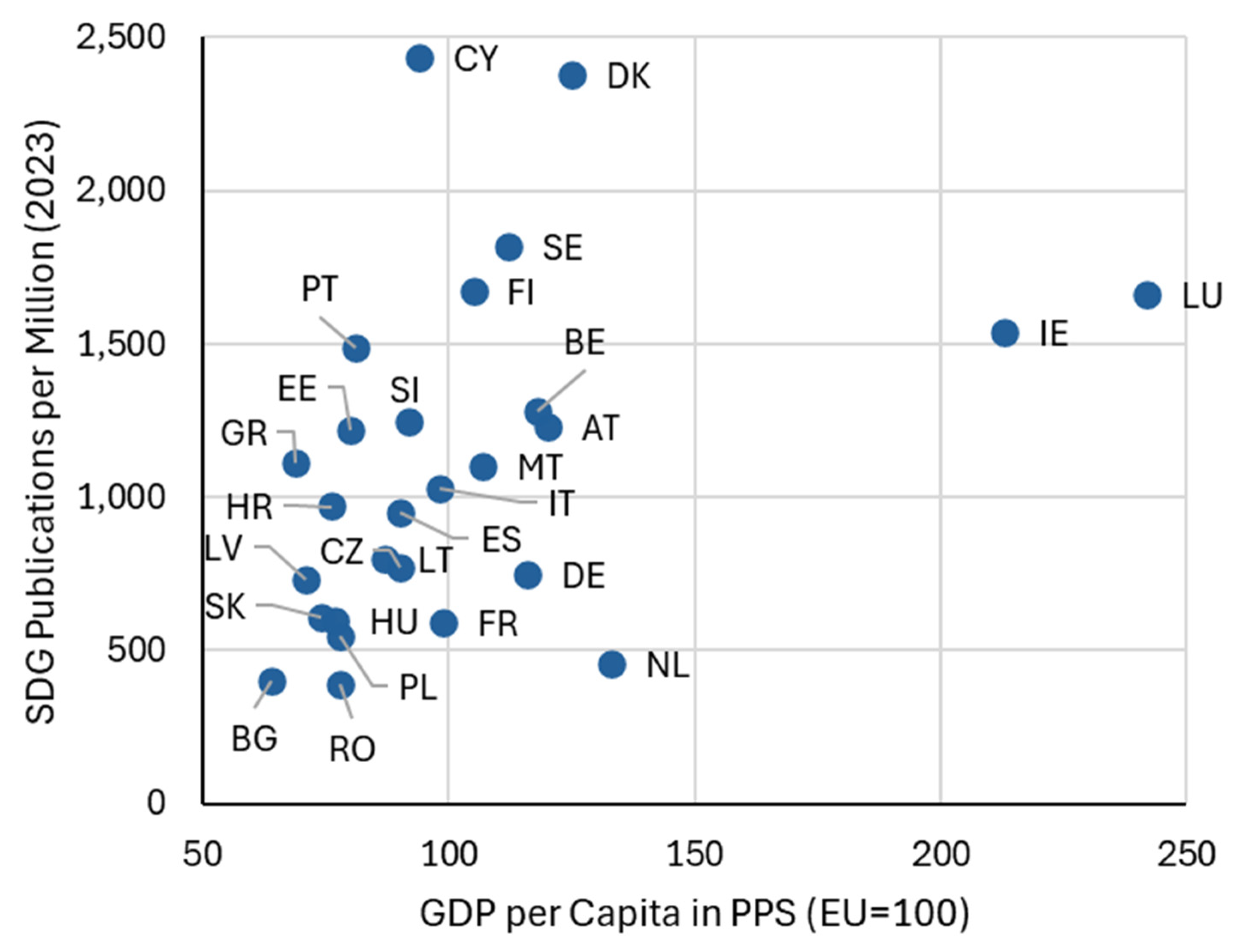 Admsci 15 00361 g007