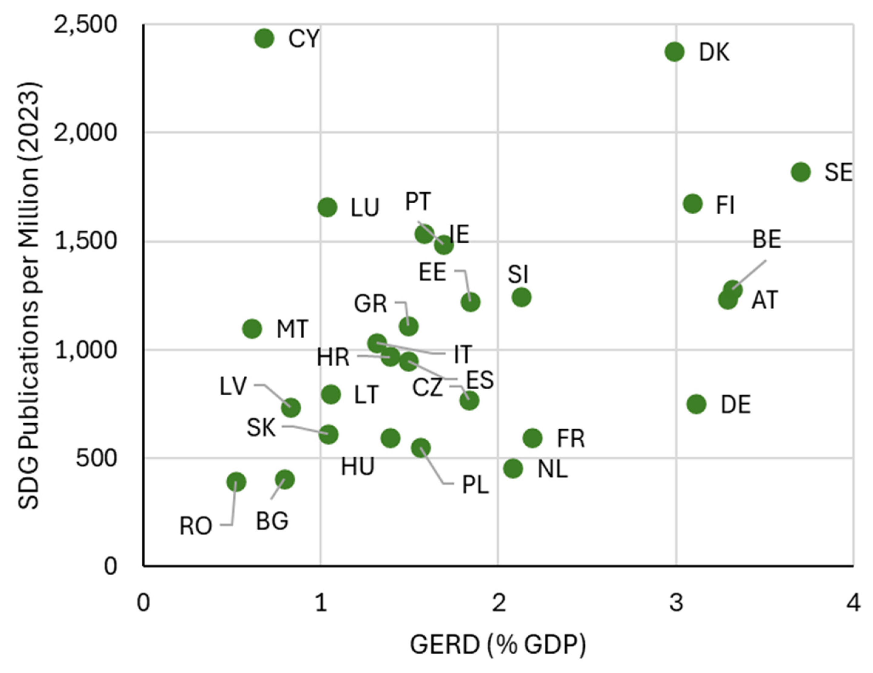 Admsci 15 00361 g008