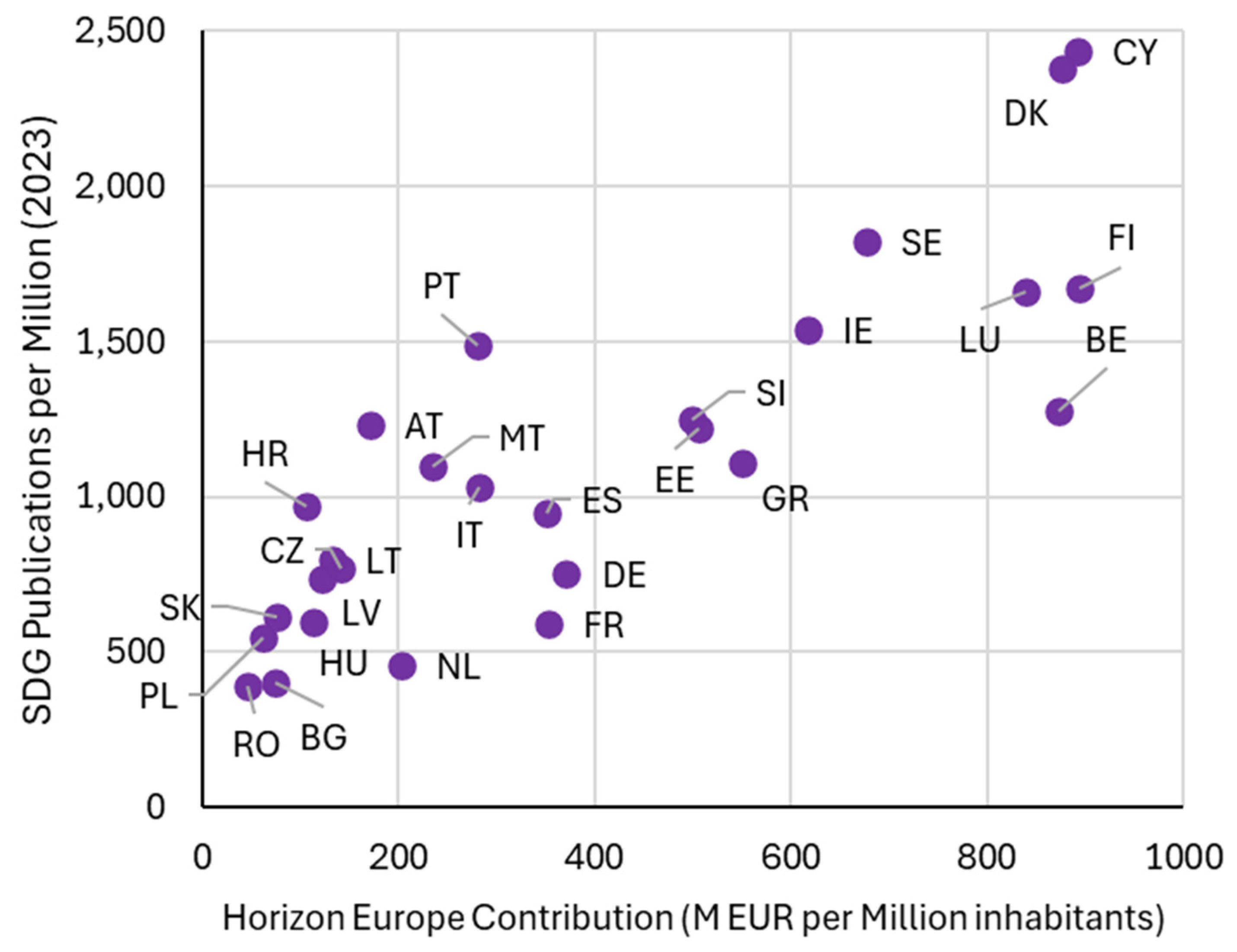 Admsci 15 00361 g009