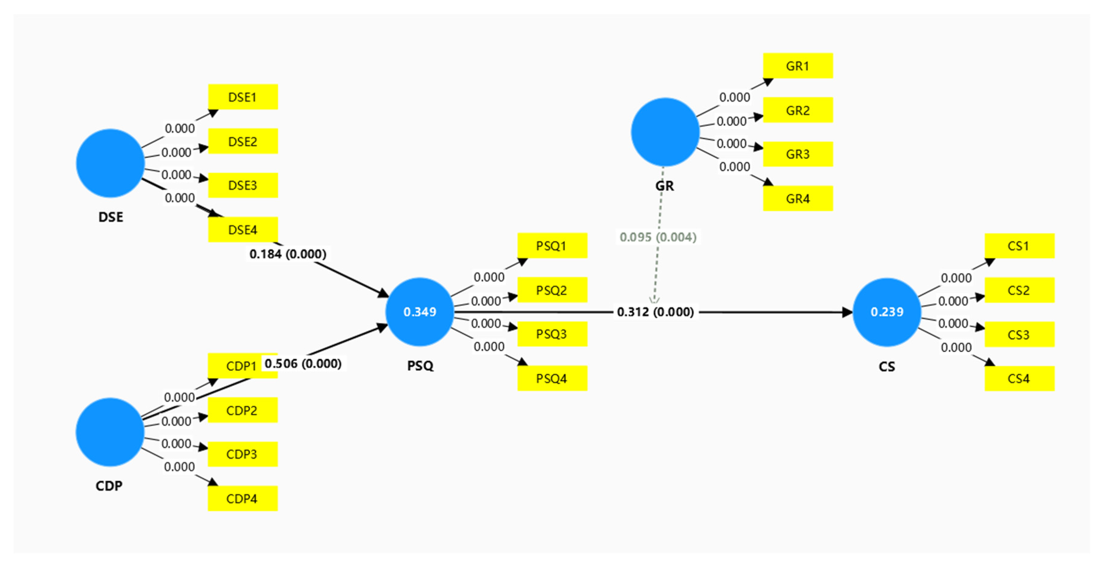 Admsci 15 00364 g002 Admsci 15 00364 g002