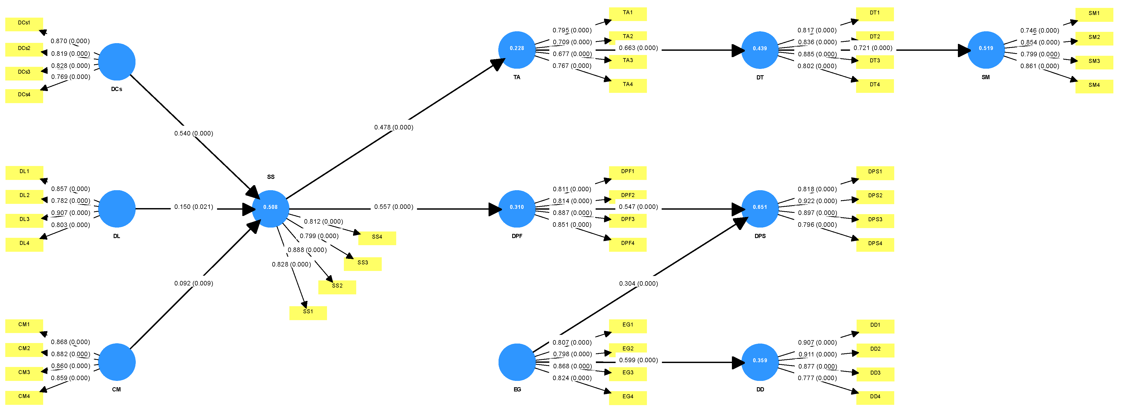 Admsci 15 00365 g002 Admsci 15 00365 g002