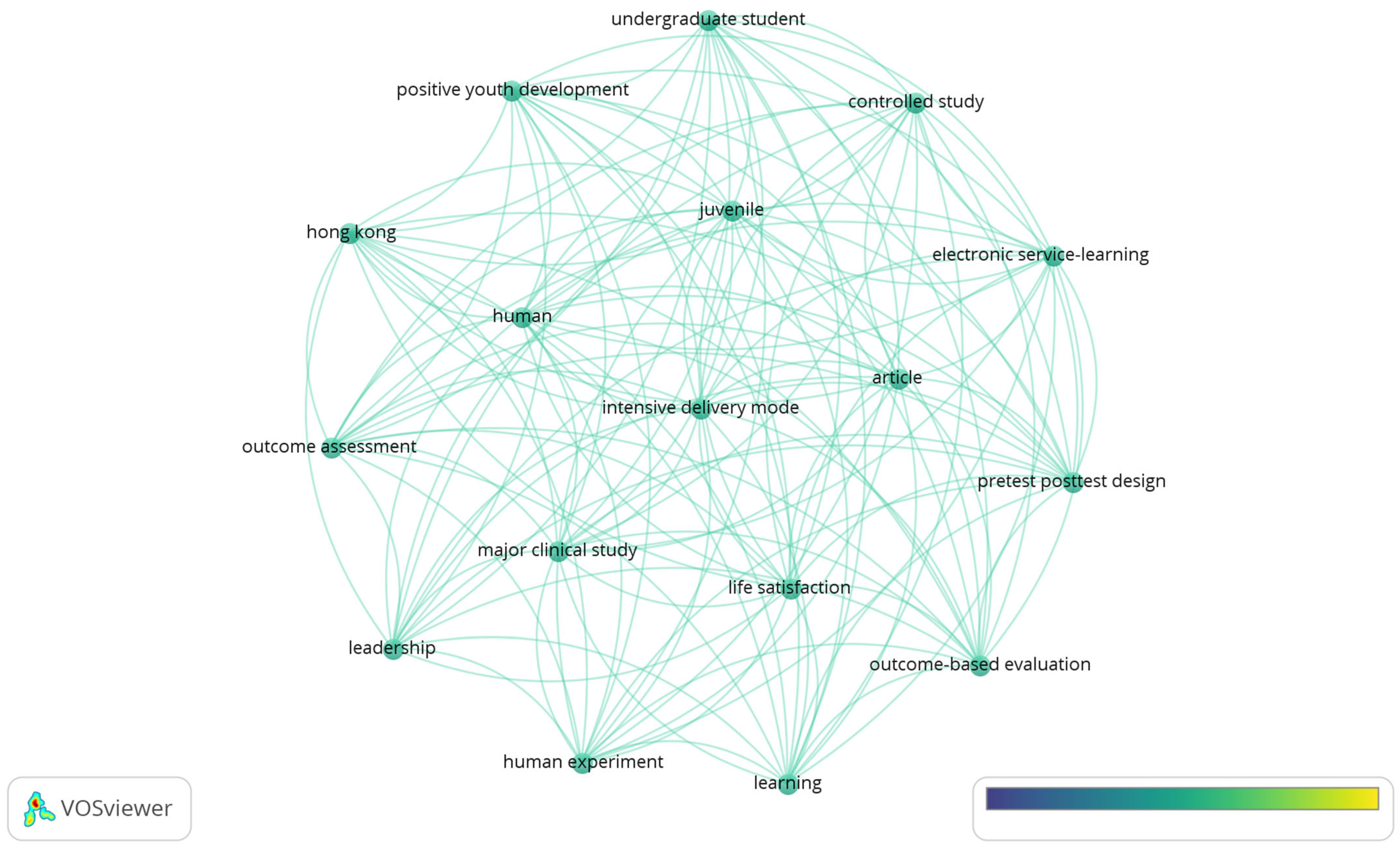 Admsci 15 00373 g007