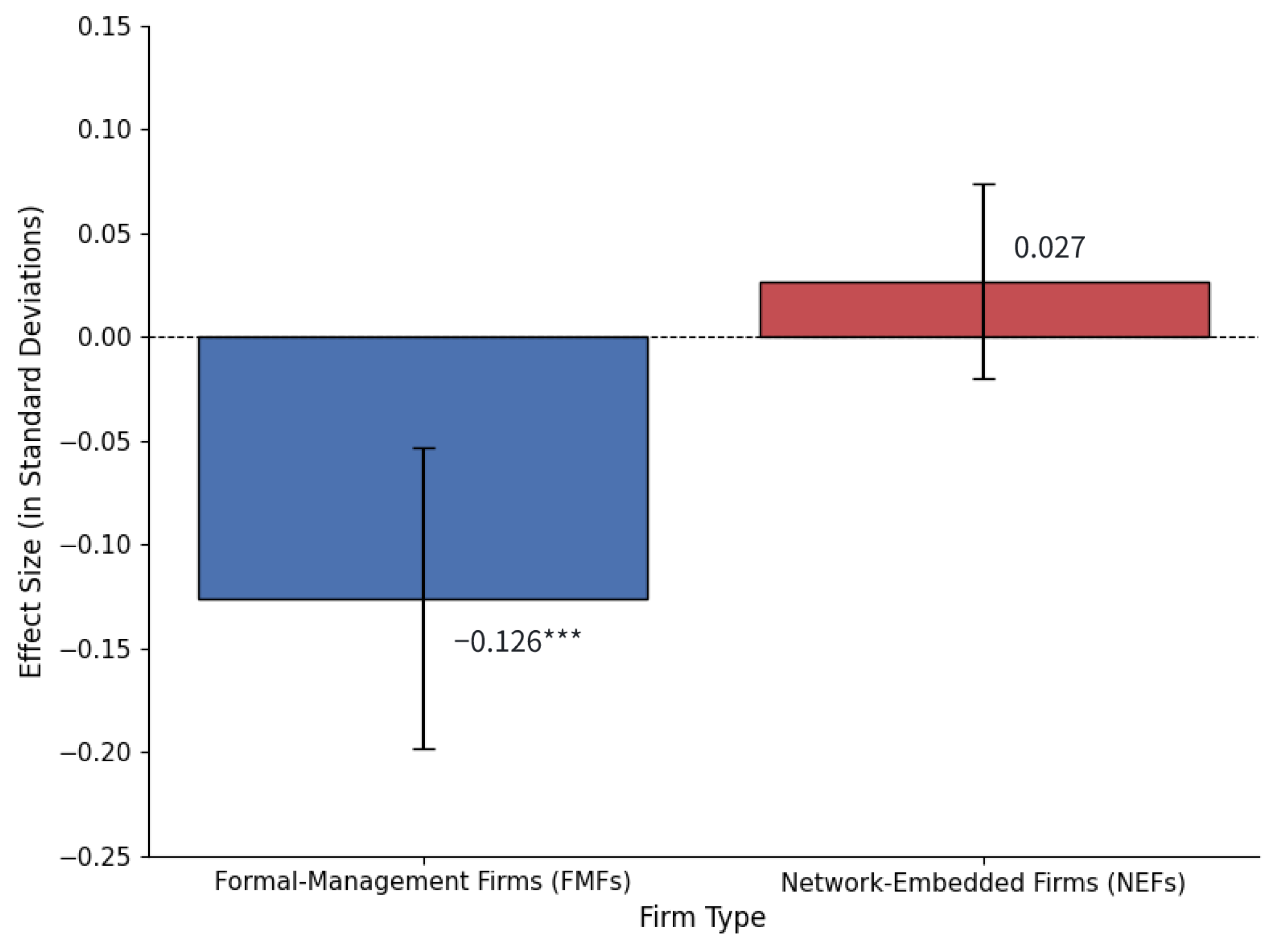 Admsci 15 00385 g001