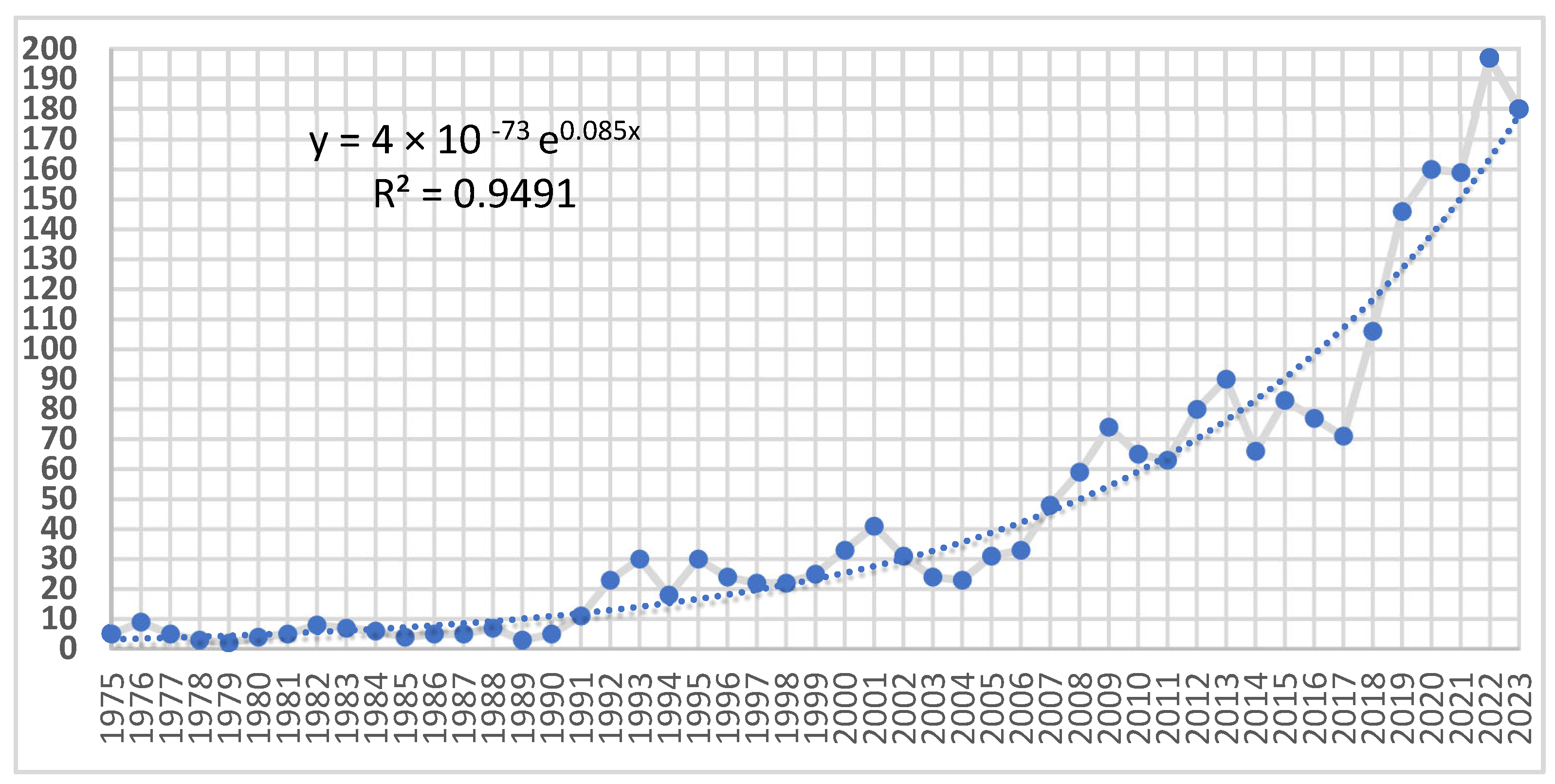 Admsci 15 00389 g001