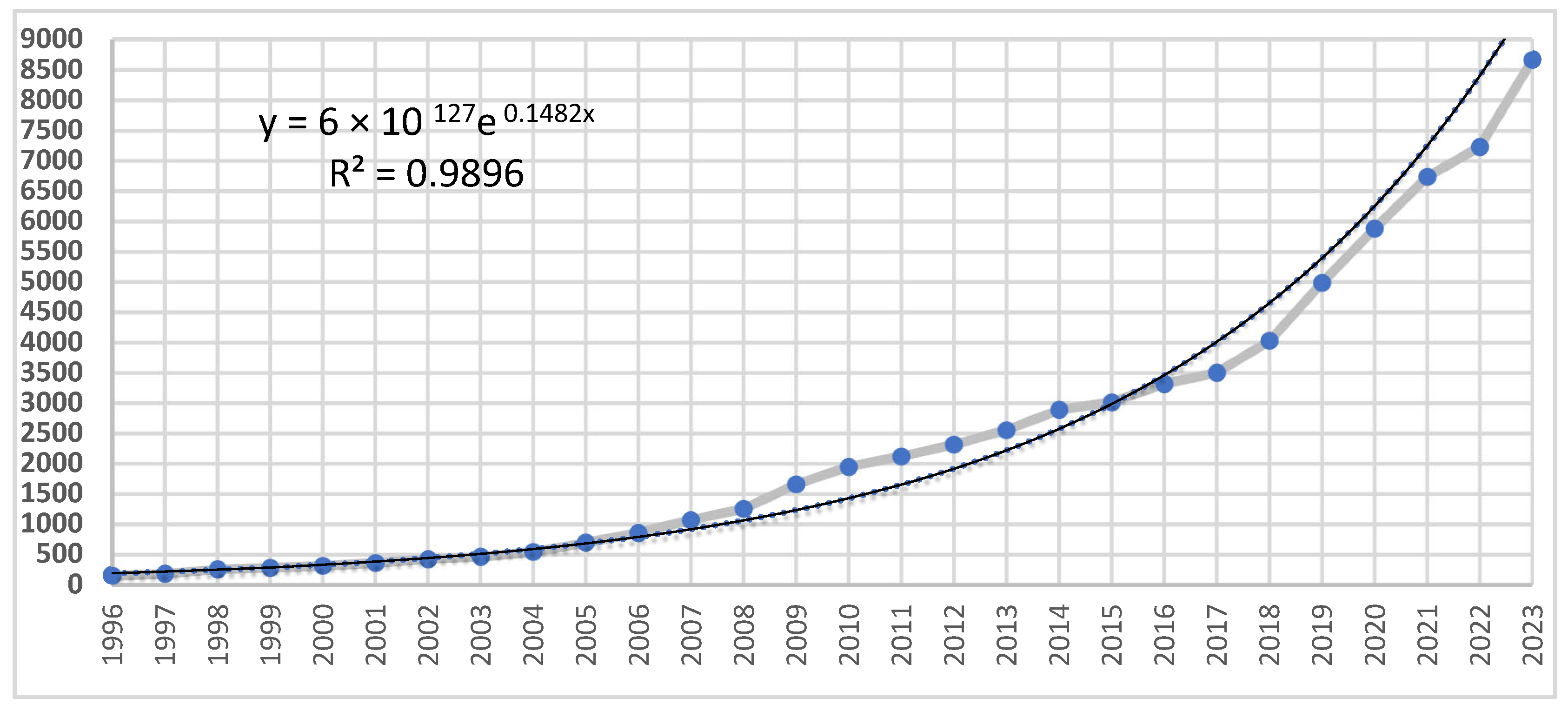 Admsci 15 00389 g002