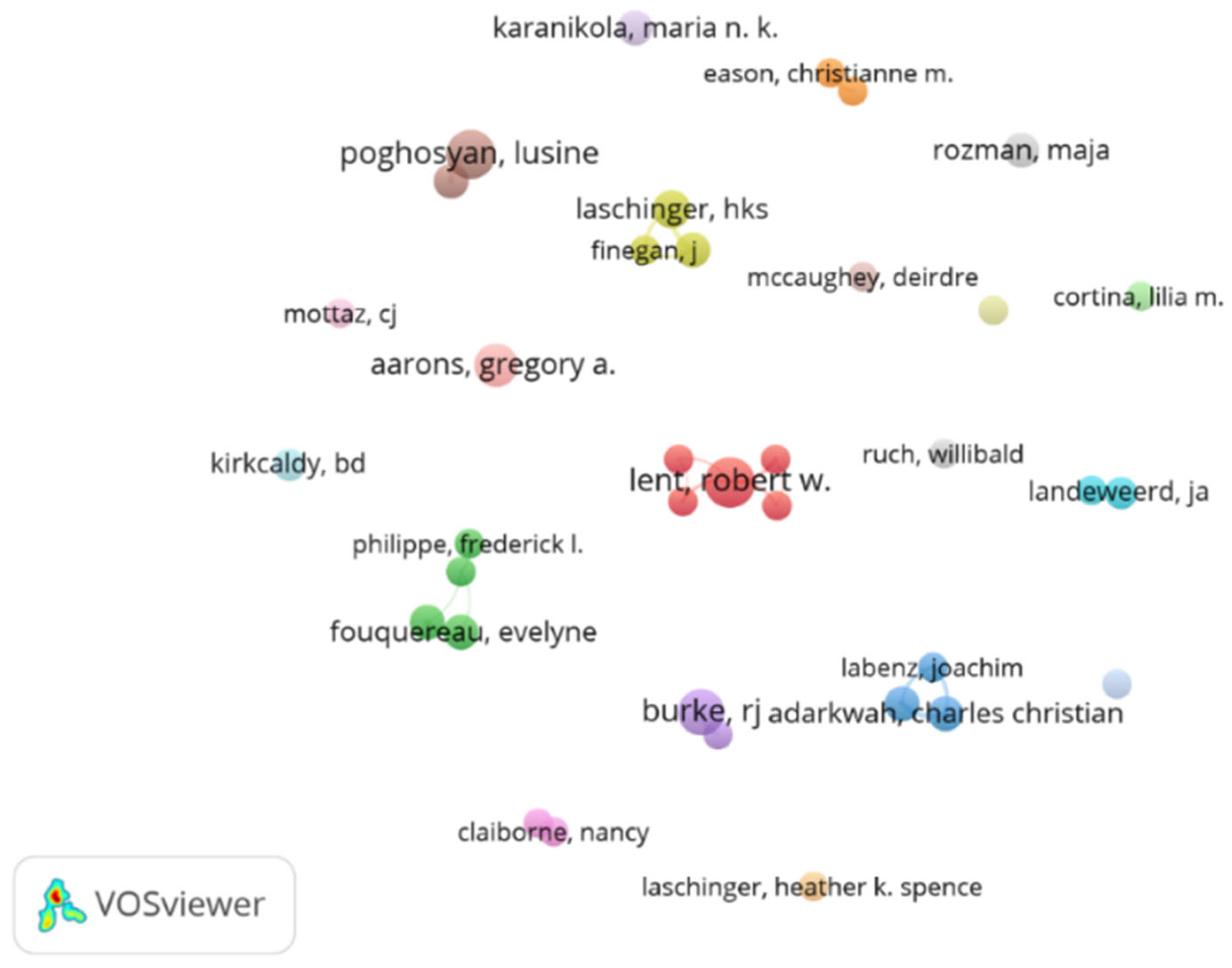 Admsci 15 00389 g003