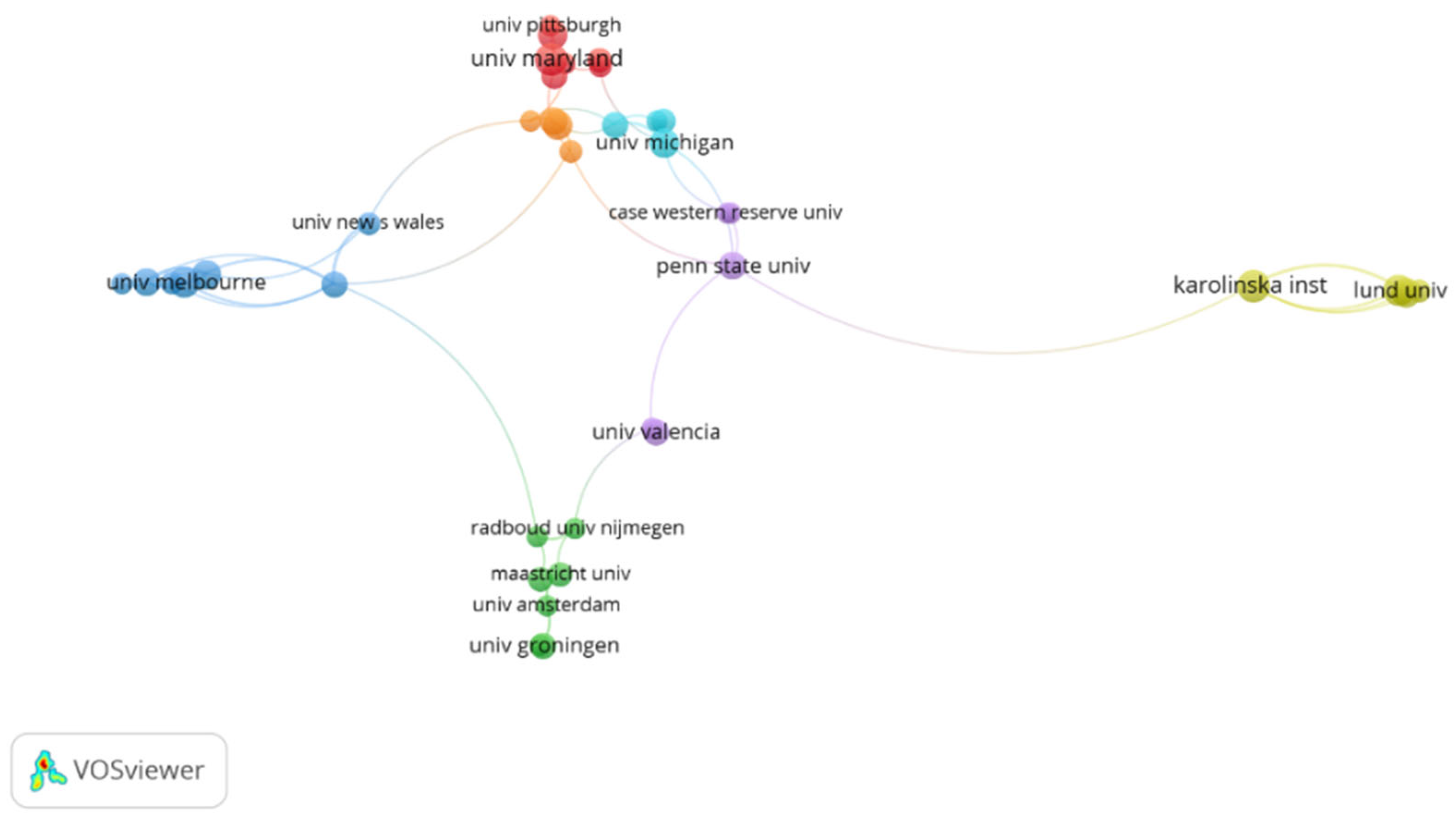 Admsci 15 00389 g004