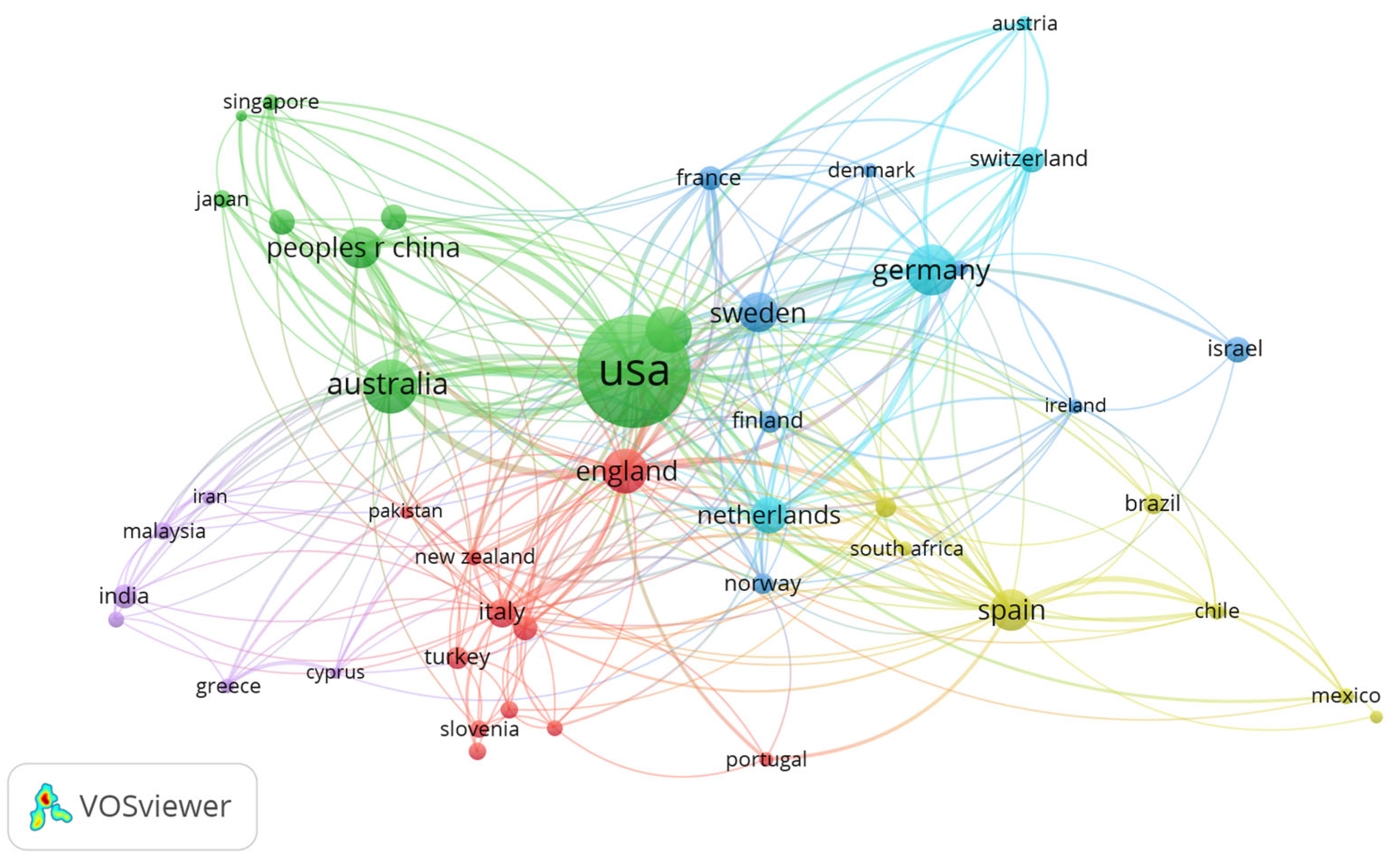 Admsci 15 00389 g005