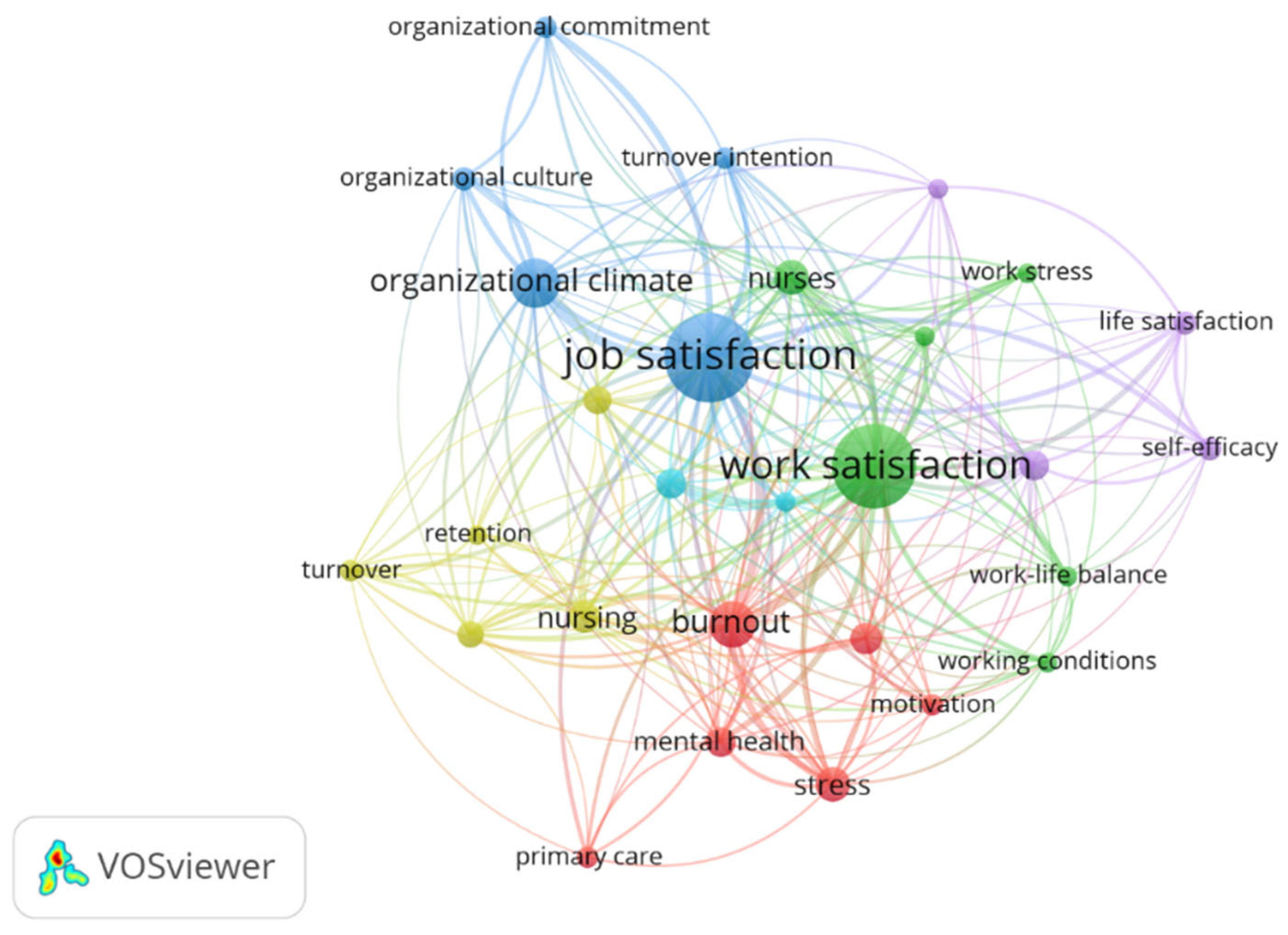 Admsci 15 00389 g006