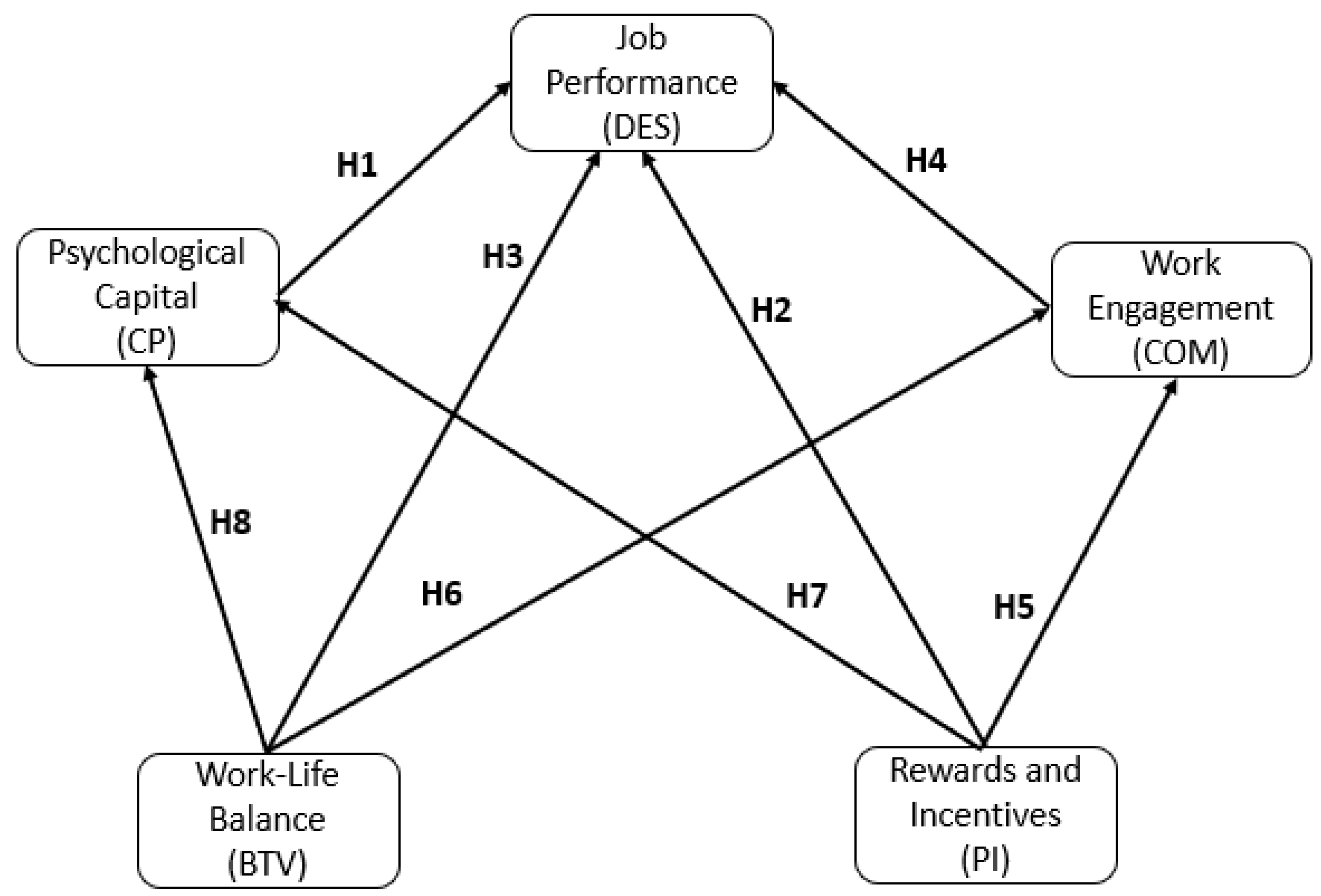 Admsci 15 00391 g001