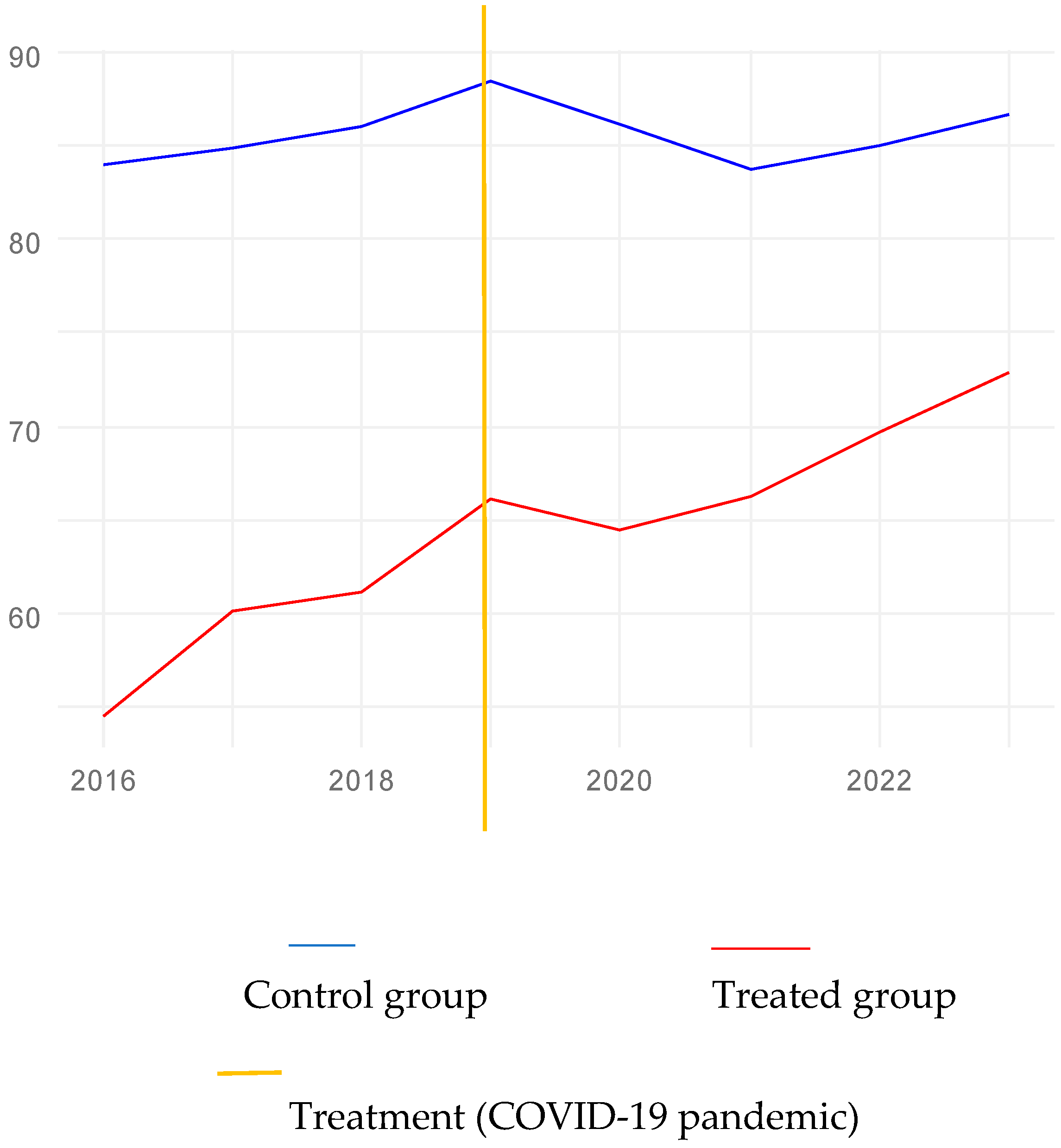 Admsci 15 00393 g002 Admsci 15 00393 g002