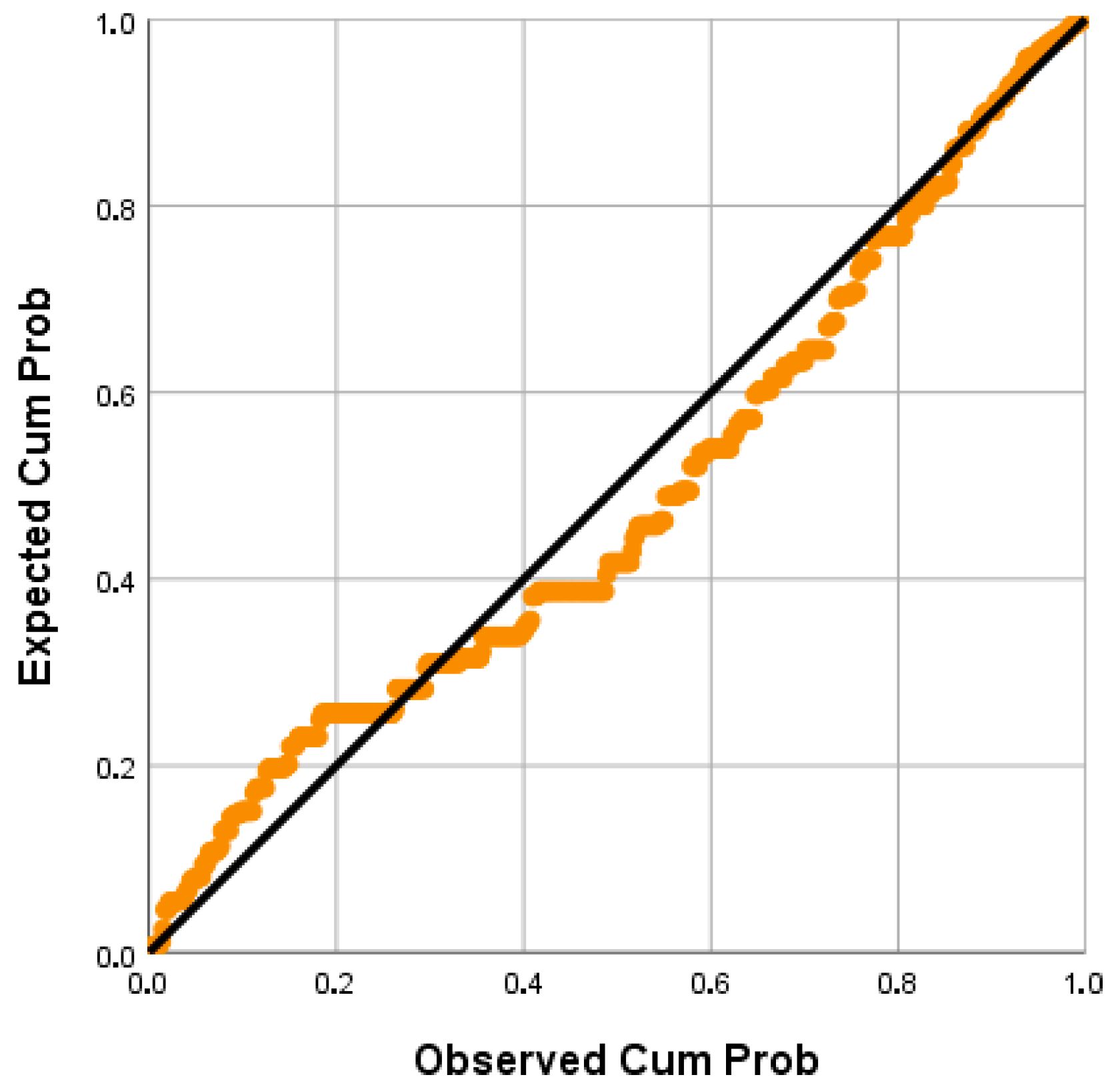 Admsci 15 00399 g004 Admsci 15 00399 g004