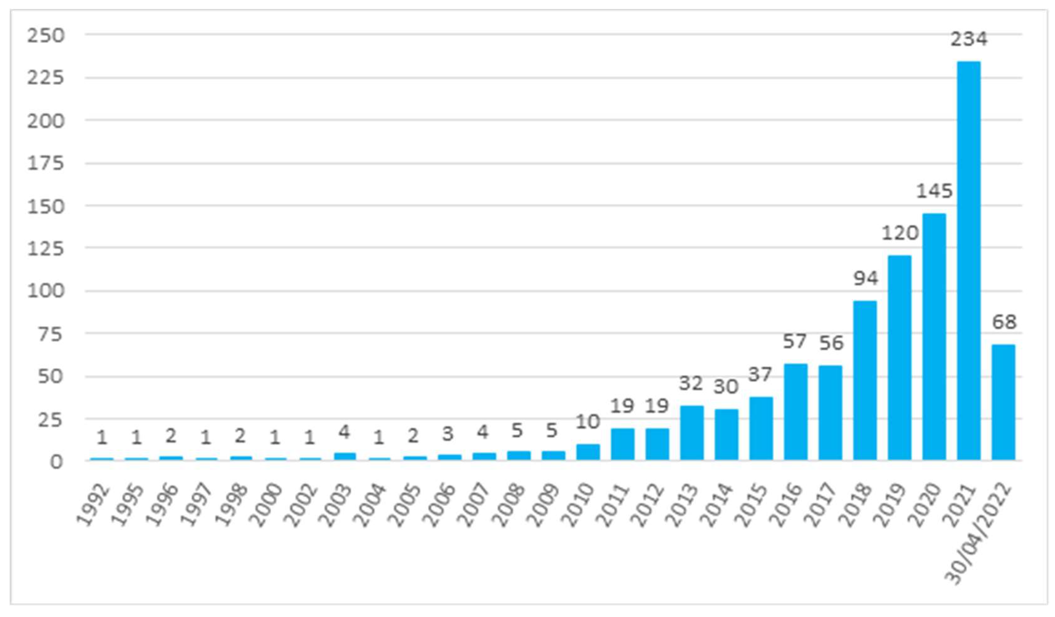 Admsci 15 00404 g001