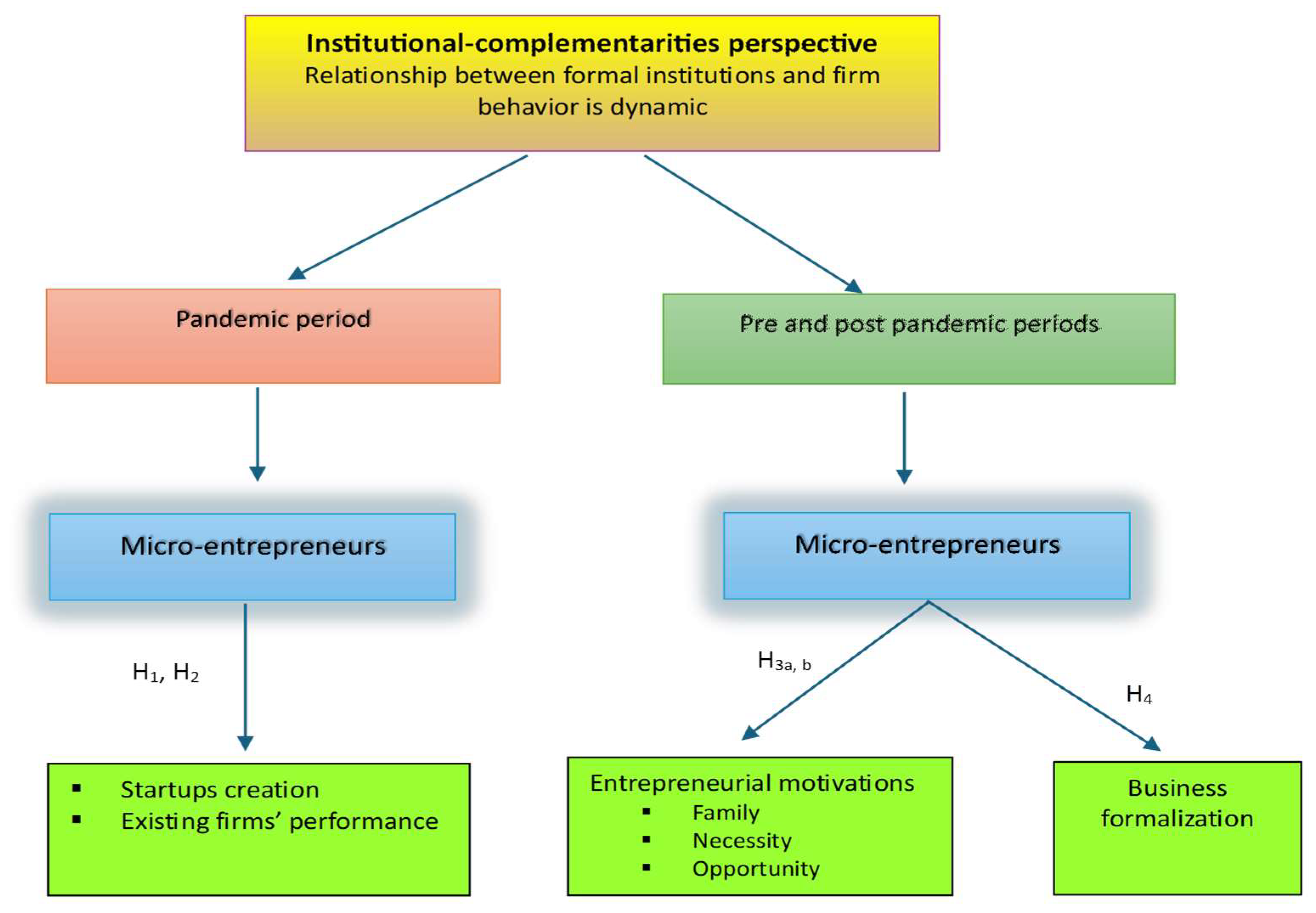 Admsci 15 00409 g001