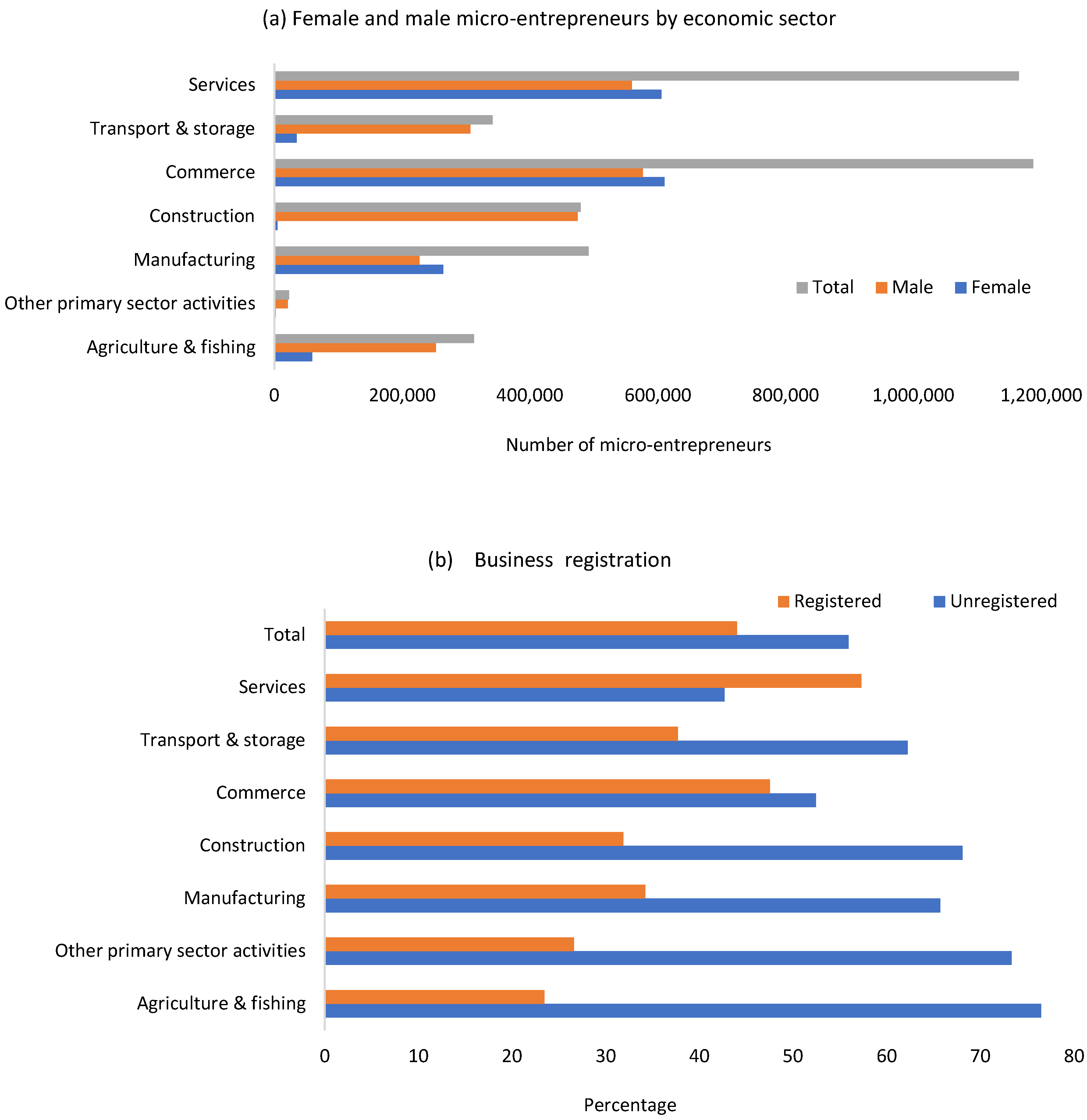Admsci 15 00409 g002