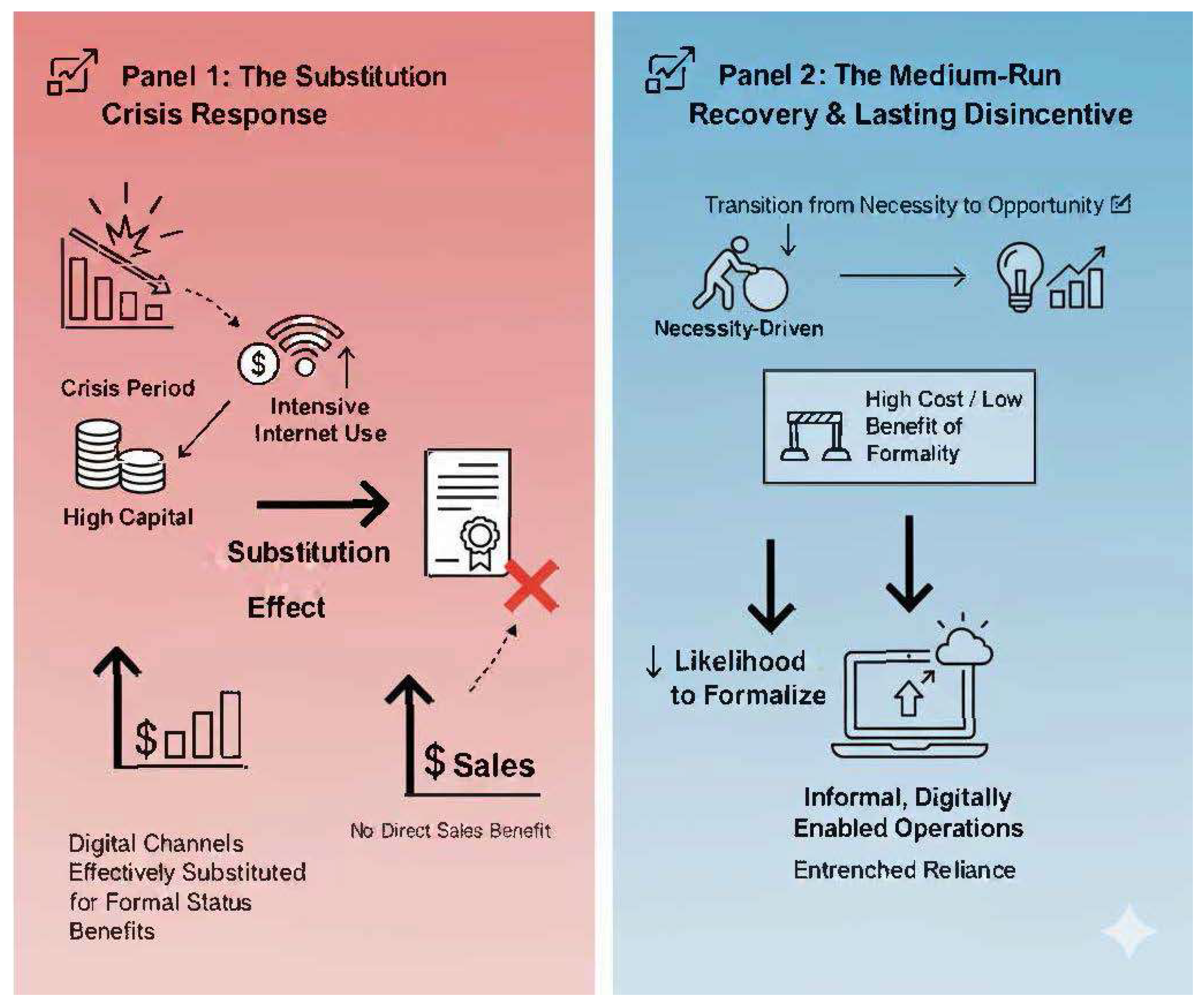 Admsci 15 00409 g004