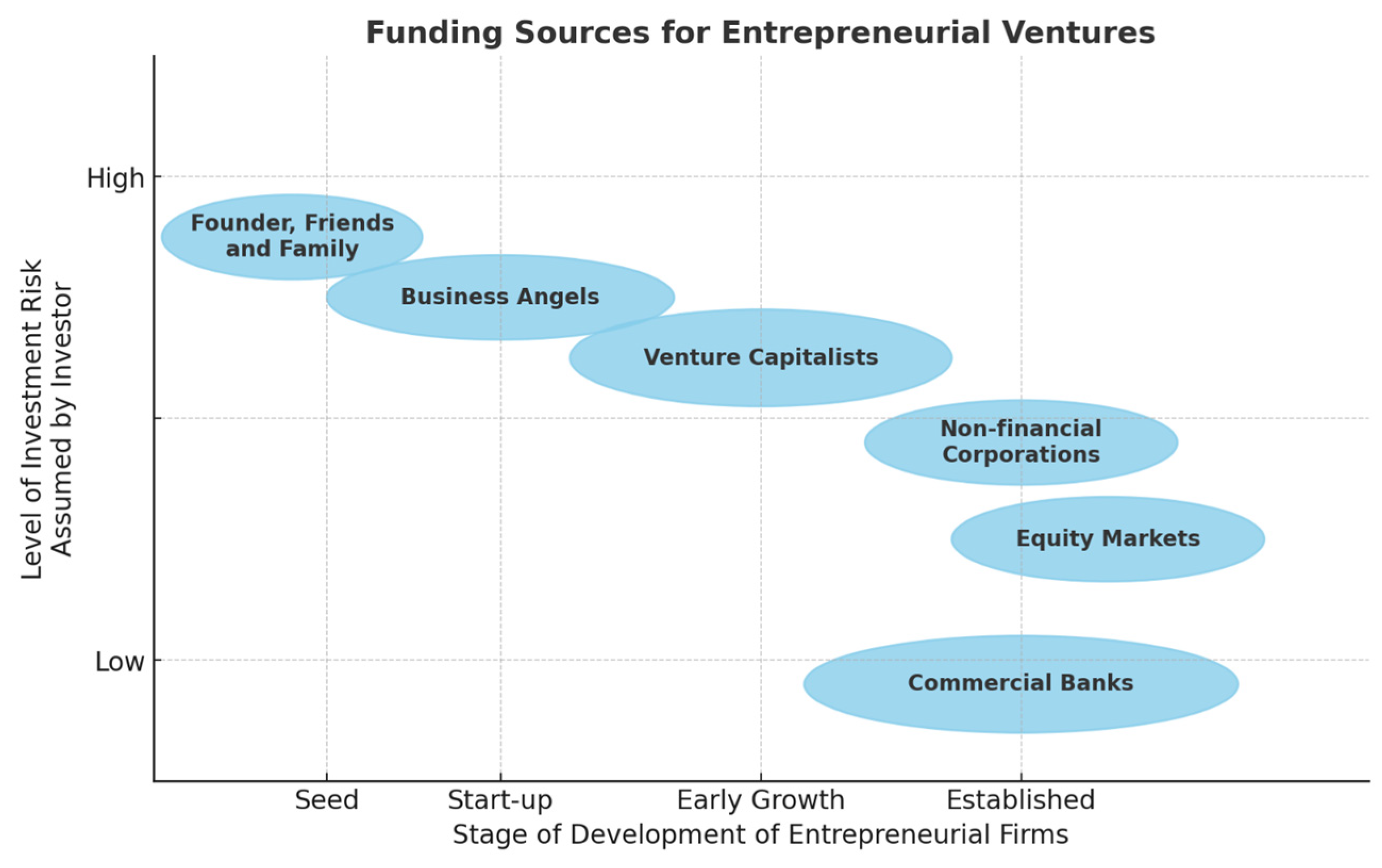 Admsci 15 00419 g001