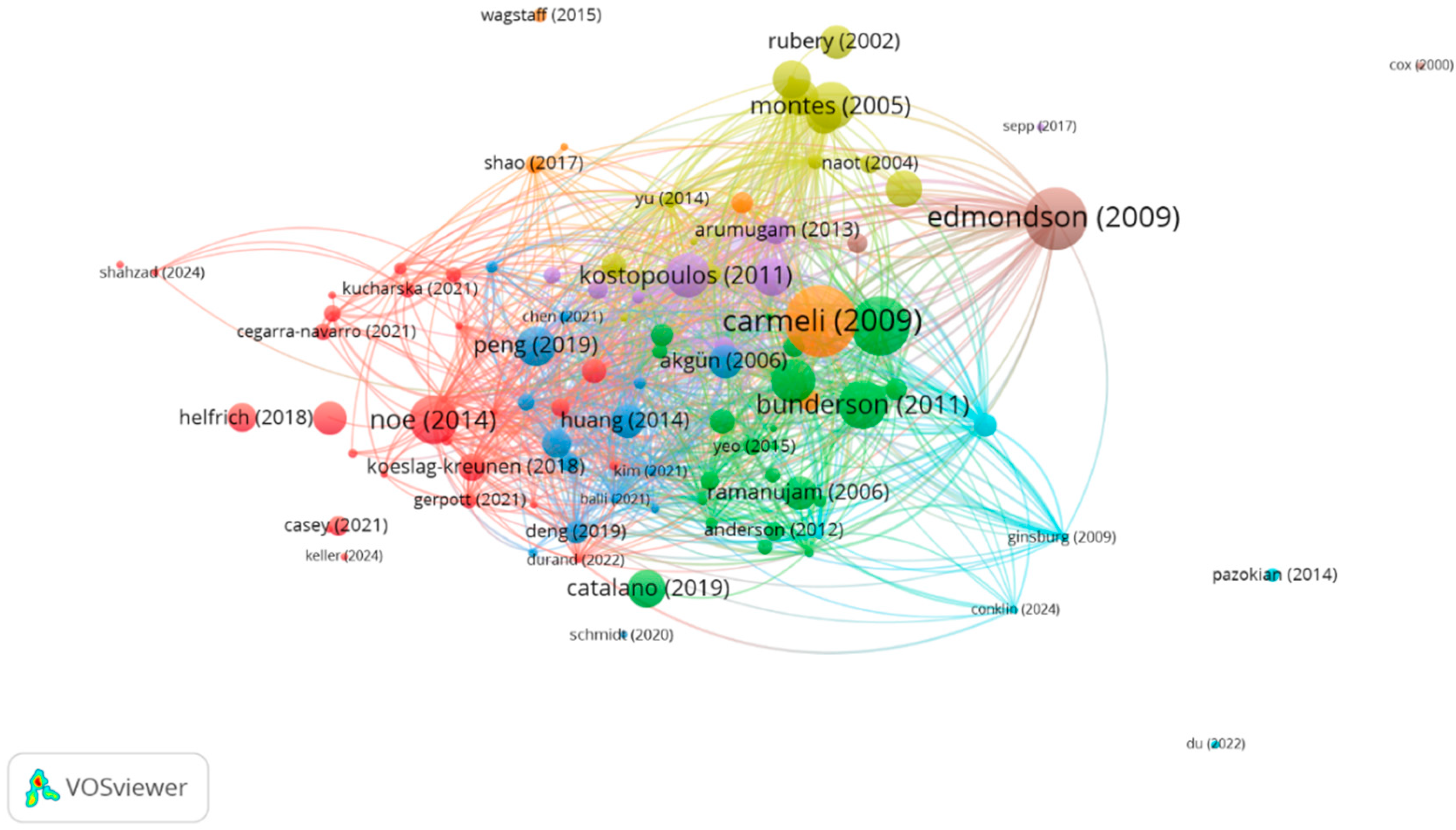 Admsci 15 00427 g001