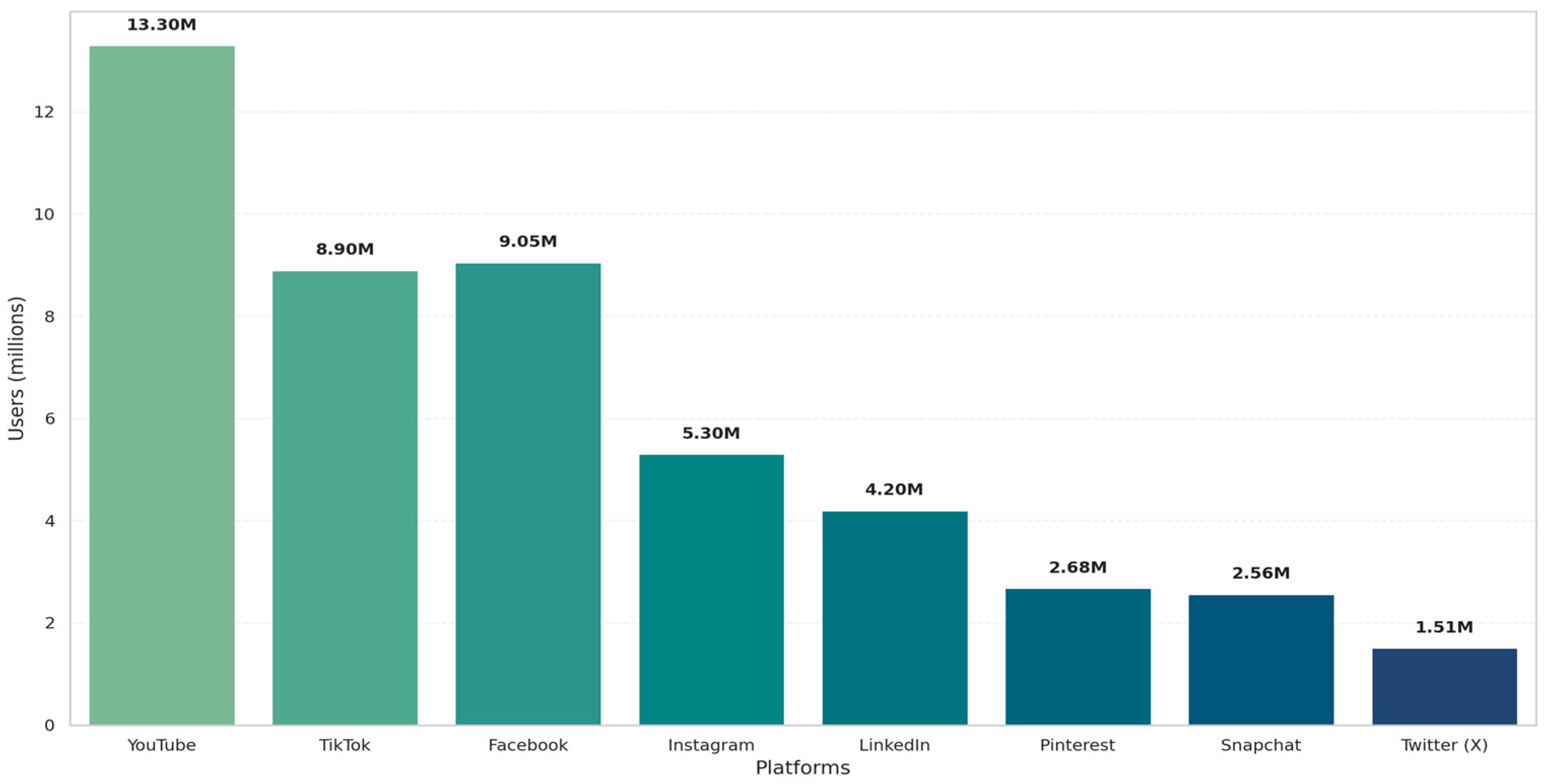 Admsci 15 00448 g001