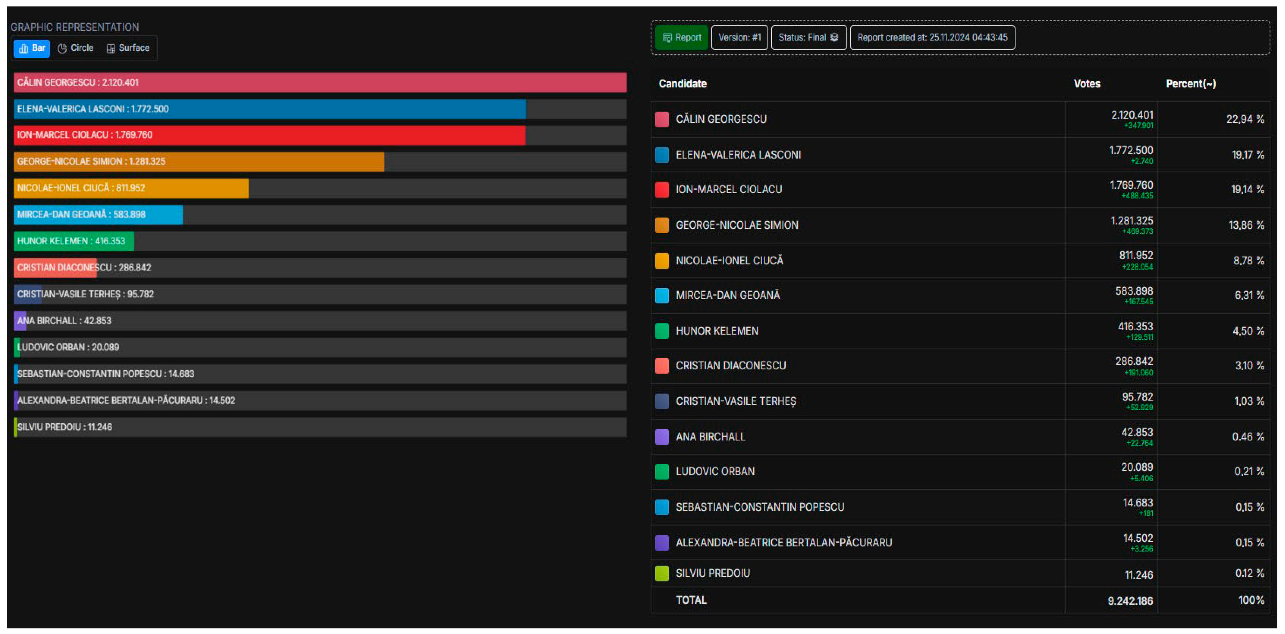 Admsci 15 00448 g004