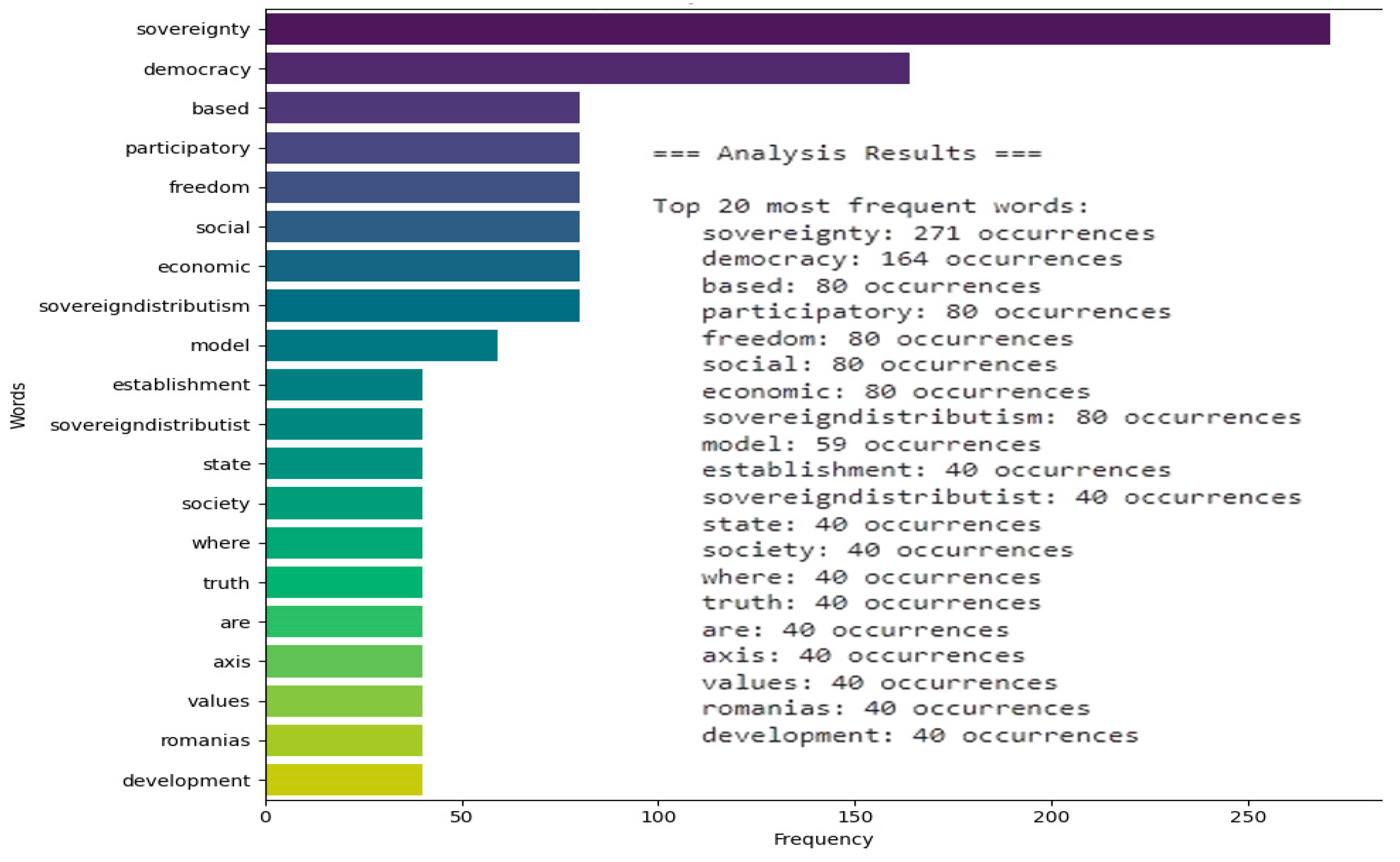 Admsci 15 00448 g012