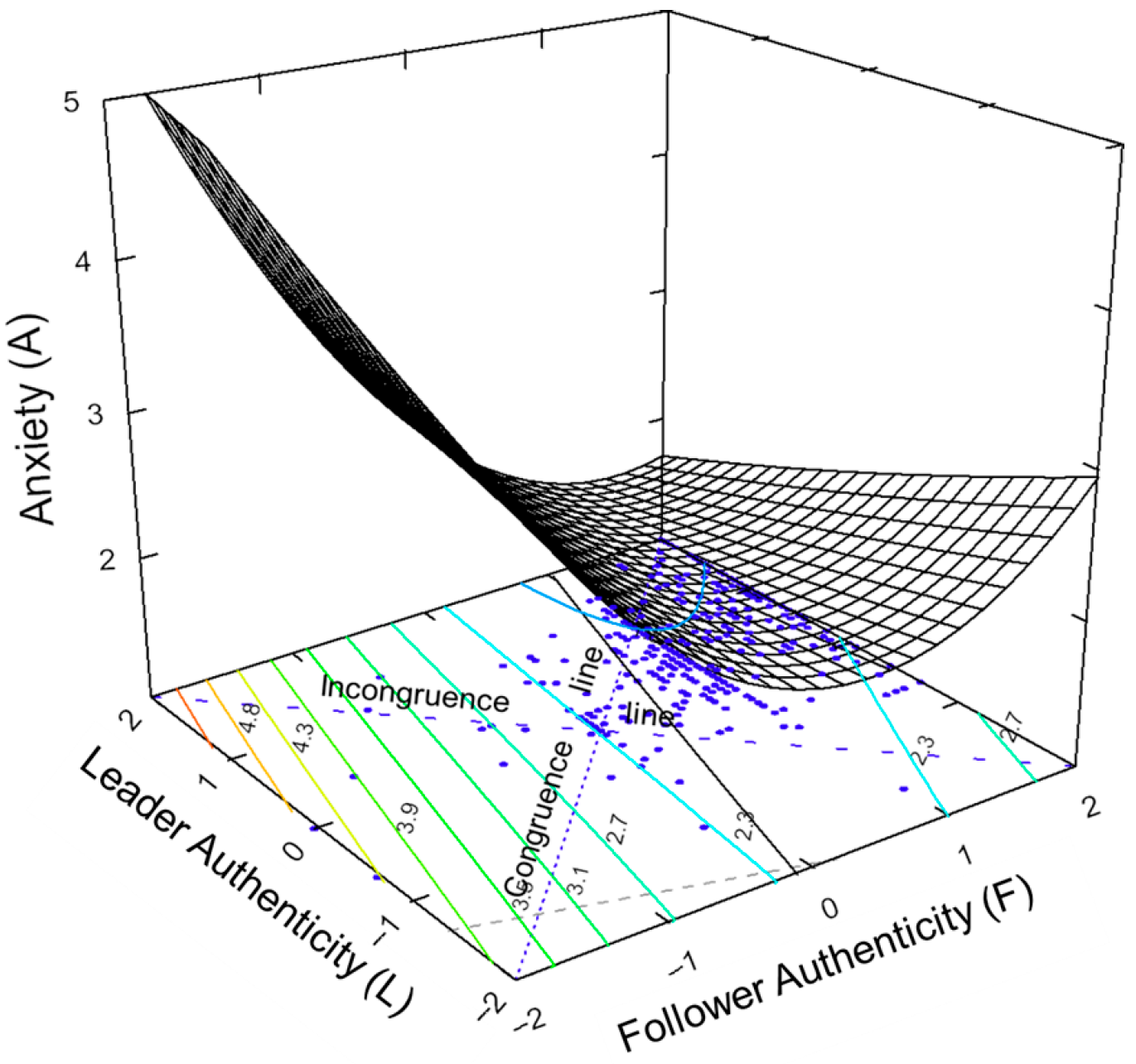 Admsci 15 00449 g002