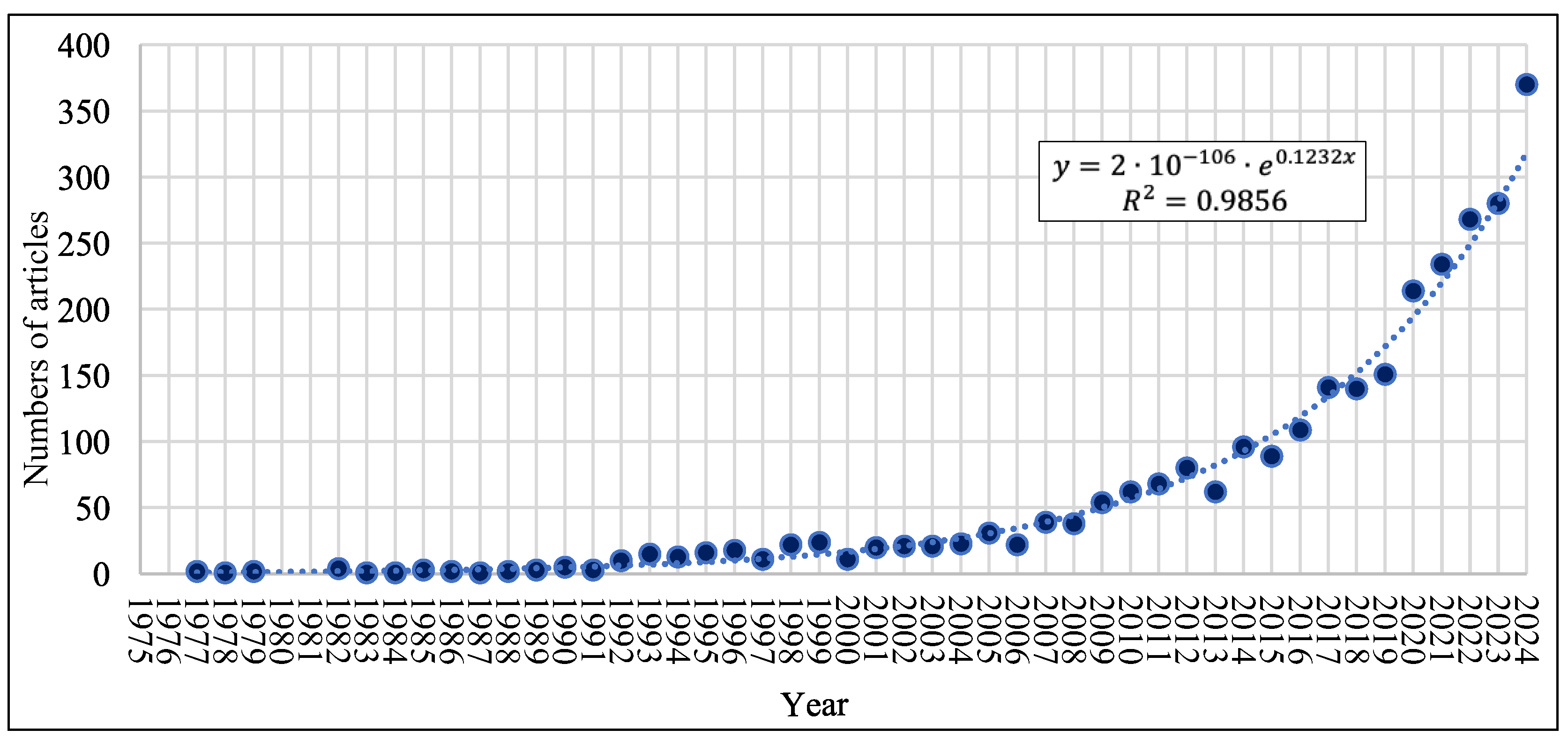 Admsci 15 00450 g001