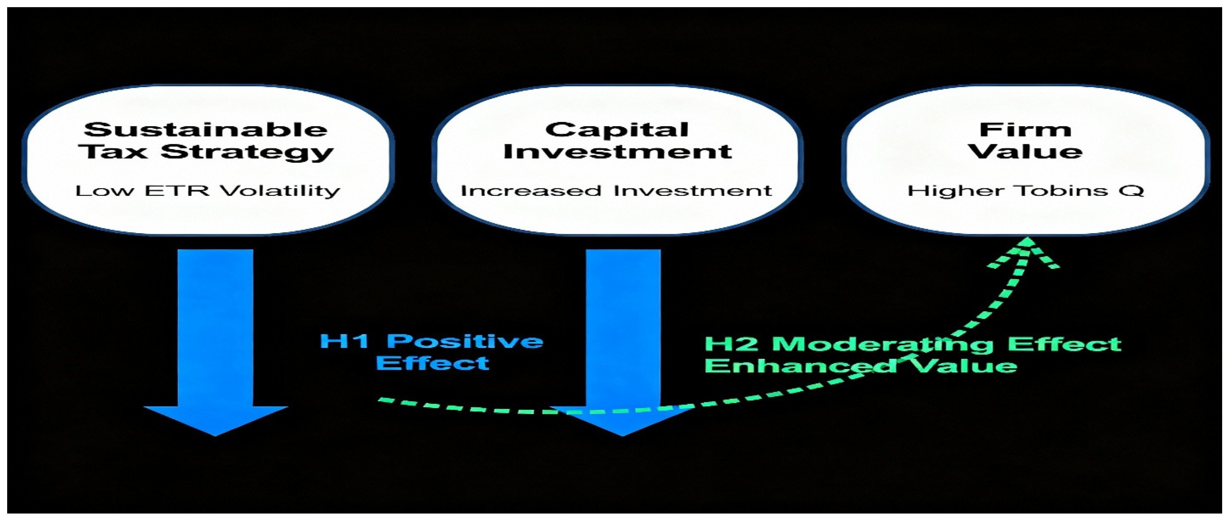 Admsci 15 00453 g001