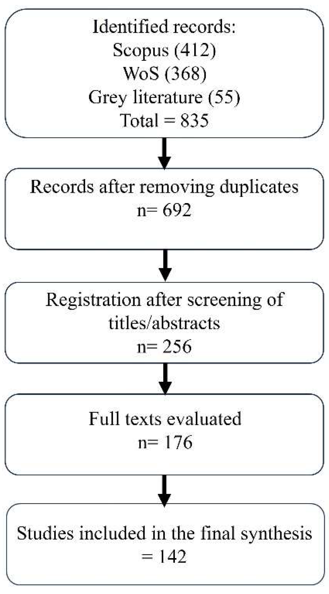 Admsci 15 00455 g001
